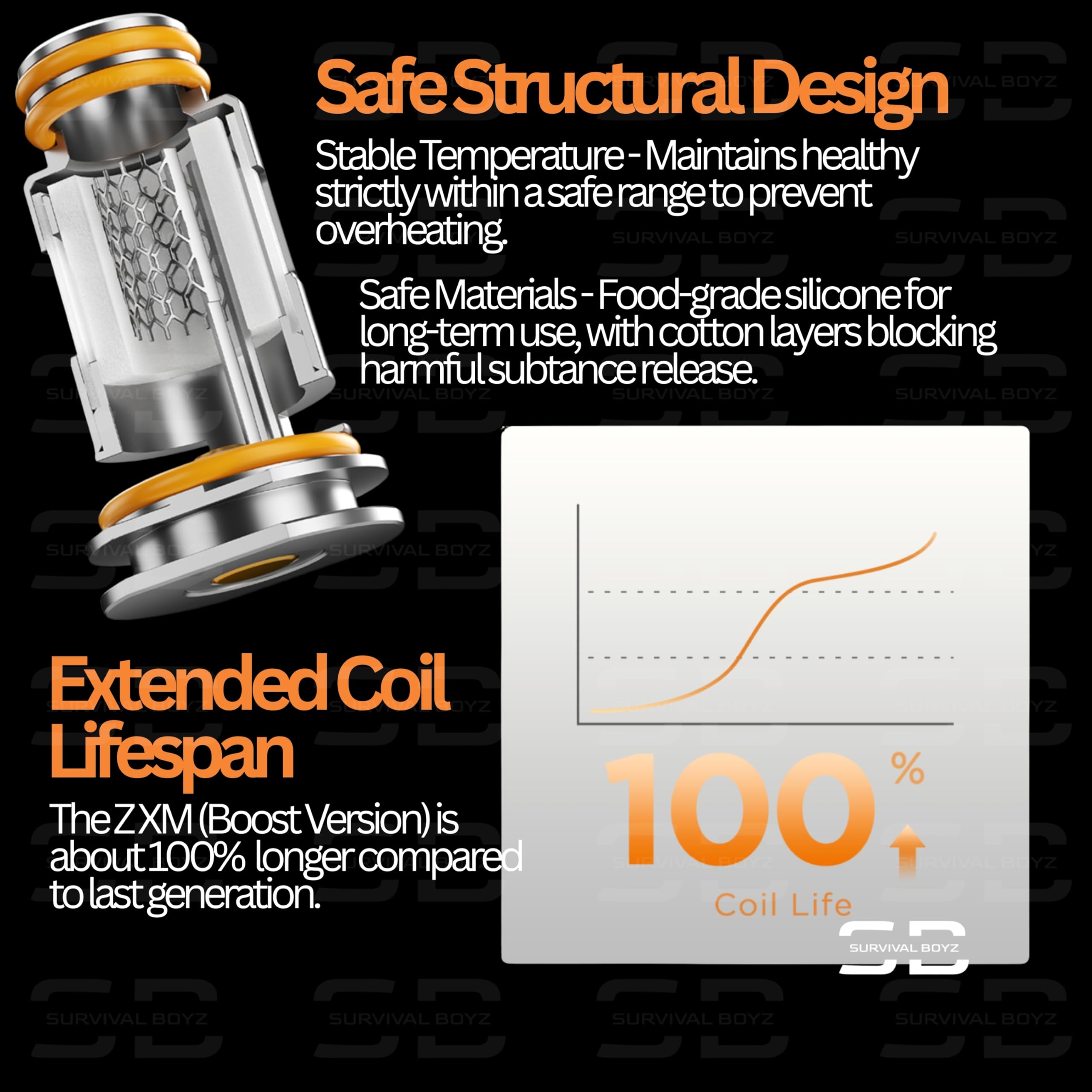 Geekvape Zeus Coils [0.4] - Coils Pack of 5 - Geek Vape Coils, Geekvape  Coils, Geekvape Z Coils, Geekvape Z Series Coil - No Nicotine:  Amazon.co.uk: Electronics & Photo