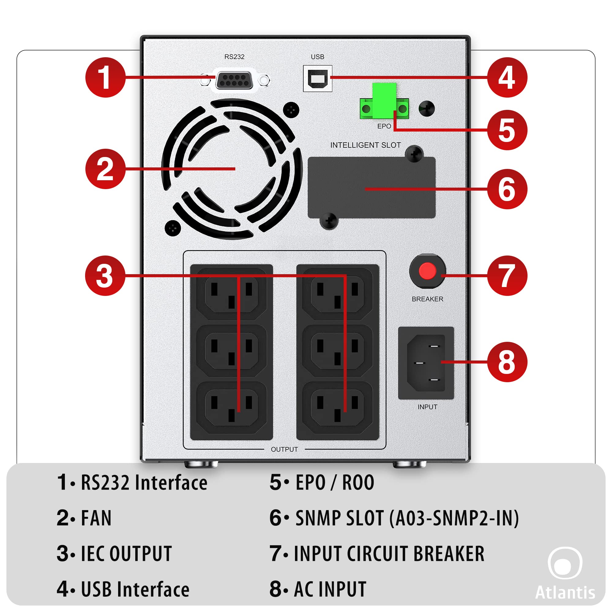 Atlantis A03-HP3003P Gruppo di Continuità Onda Sinusoidale Pura 2000VA 1400W Line Interactive, display LCD, porta USB-HID, 6 uscite IEC, 2 batterie 12V-9Ah, porta seriale RS232, slot per SNMP, softwar