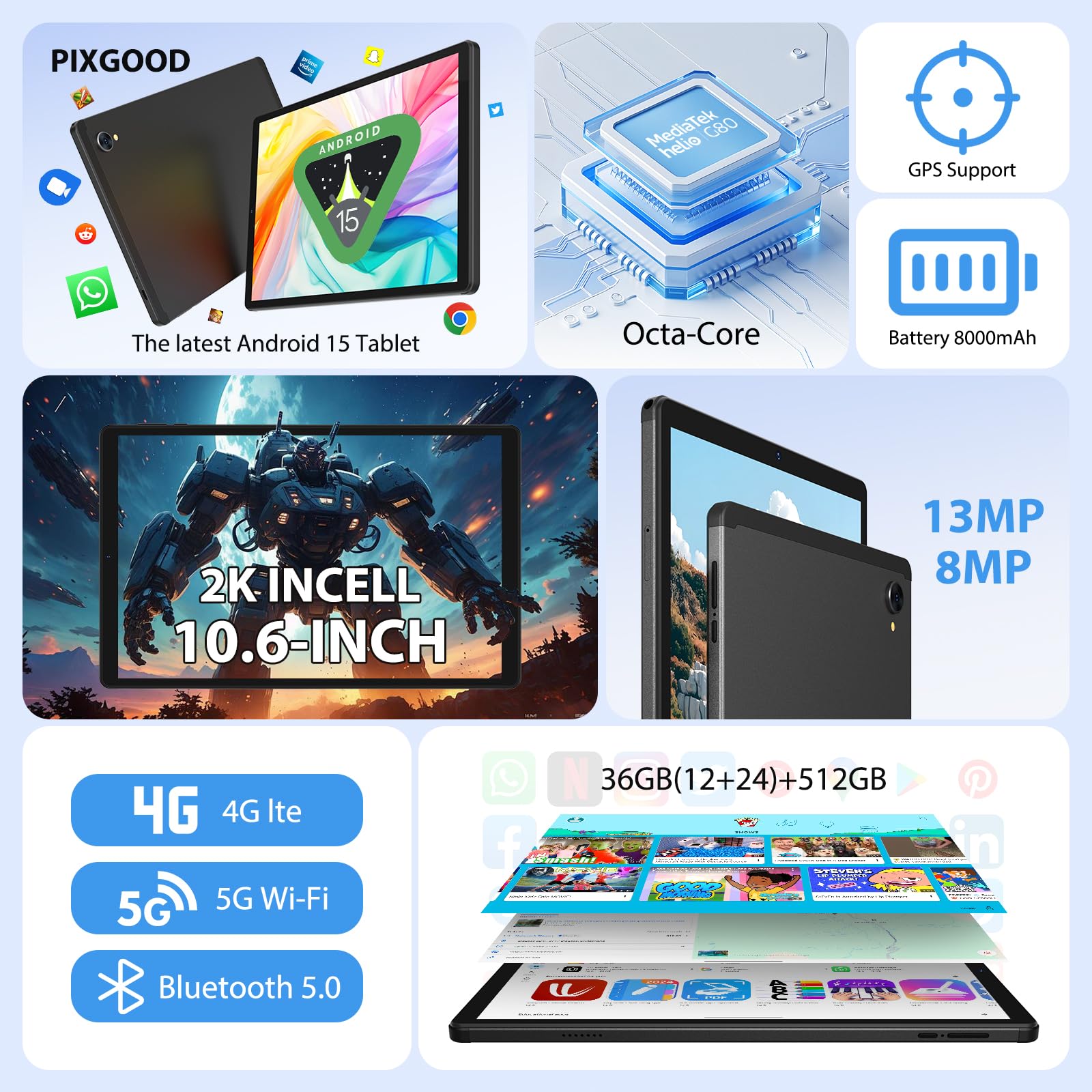 2K Android 15 Tablets, 36GB RAM+512GB ROM (2TB TF), 4G LTE+5G WiFi, Tablet 10,6 Pollici, Octa-Core, 2000 * 1200FHD, 8000mAh, 13MP+8MP, GPS, Tablet in offerta con tastiera ect (Nero)