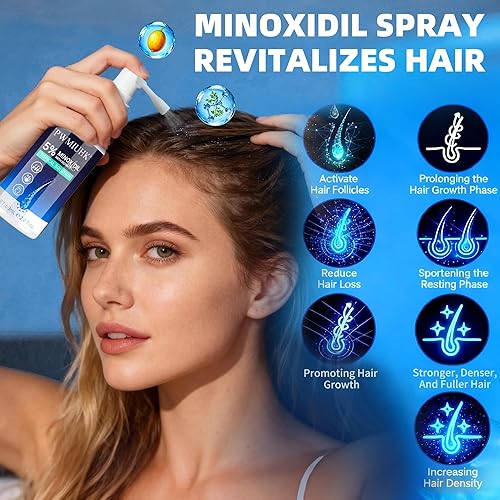 Miniatura 7 de Minoxidil para hombres y mujeres Crecimiento del cabello: 5% Minoxidil Spray Tratamiento de regeneración del cabello Serum para detener