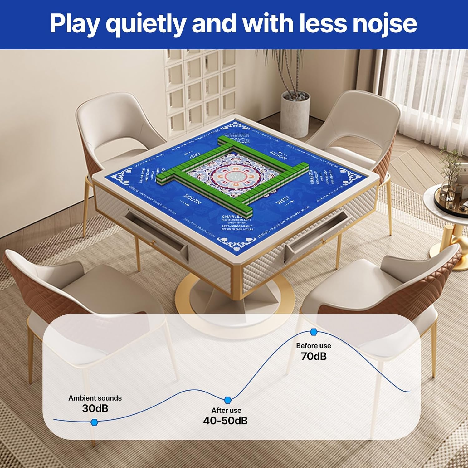 Mahjong Mat (33.4” x 33.4”) with Black Carrying Bag, Anti-Slip, Noise-Reducing Mahjong Mat for Table, Board Games, Tile Games and Cards