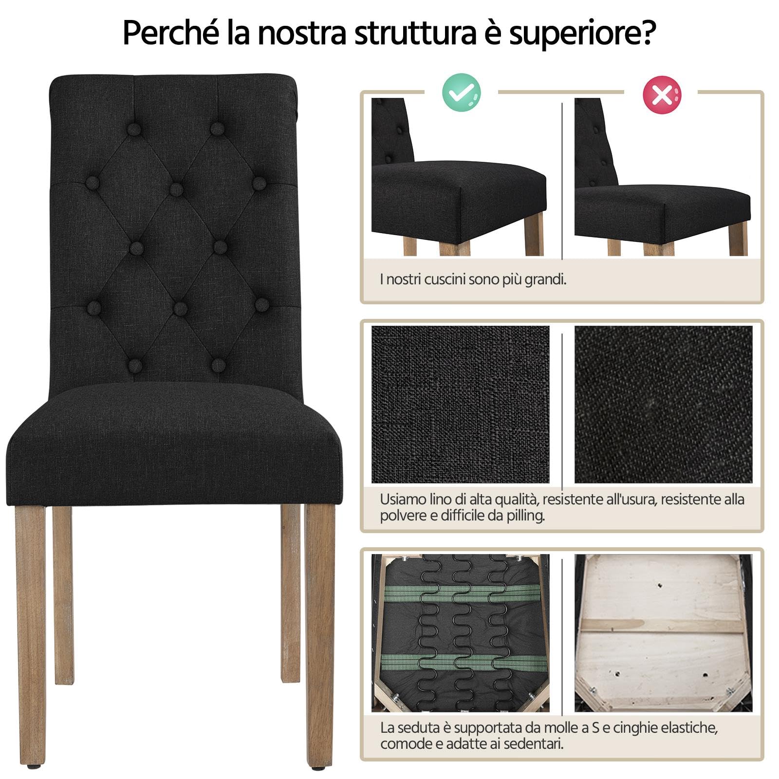 Yaheetech Juego de 2 Sillas de Comedor Silla Acolchada con Respaldo Alto Patas de Madera Silla Tela para Comedor Cocina Negra — view 8