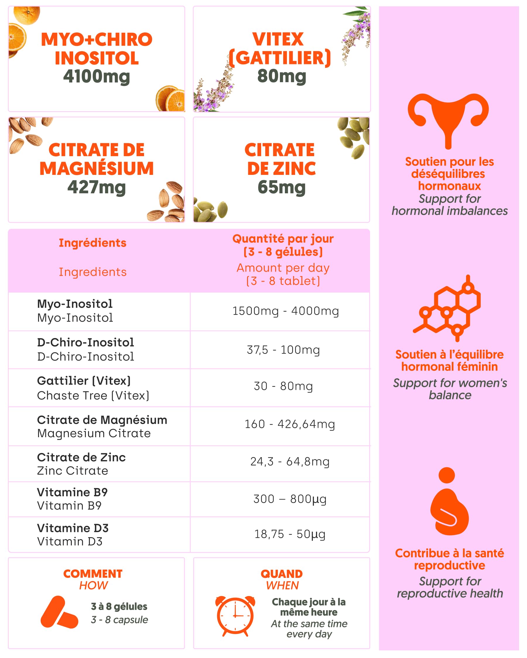 Complexe féminin Myo- et D-Chiro-Inositol avec Vitex (Gattilier), acide folique, vitamine D3, magnésium et zinc – Pour l’équilibre hormonal et le bien-être féminin – 180 gélules