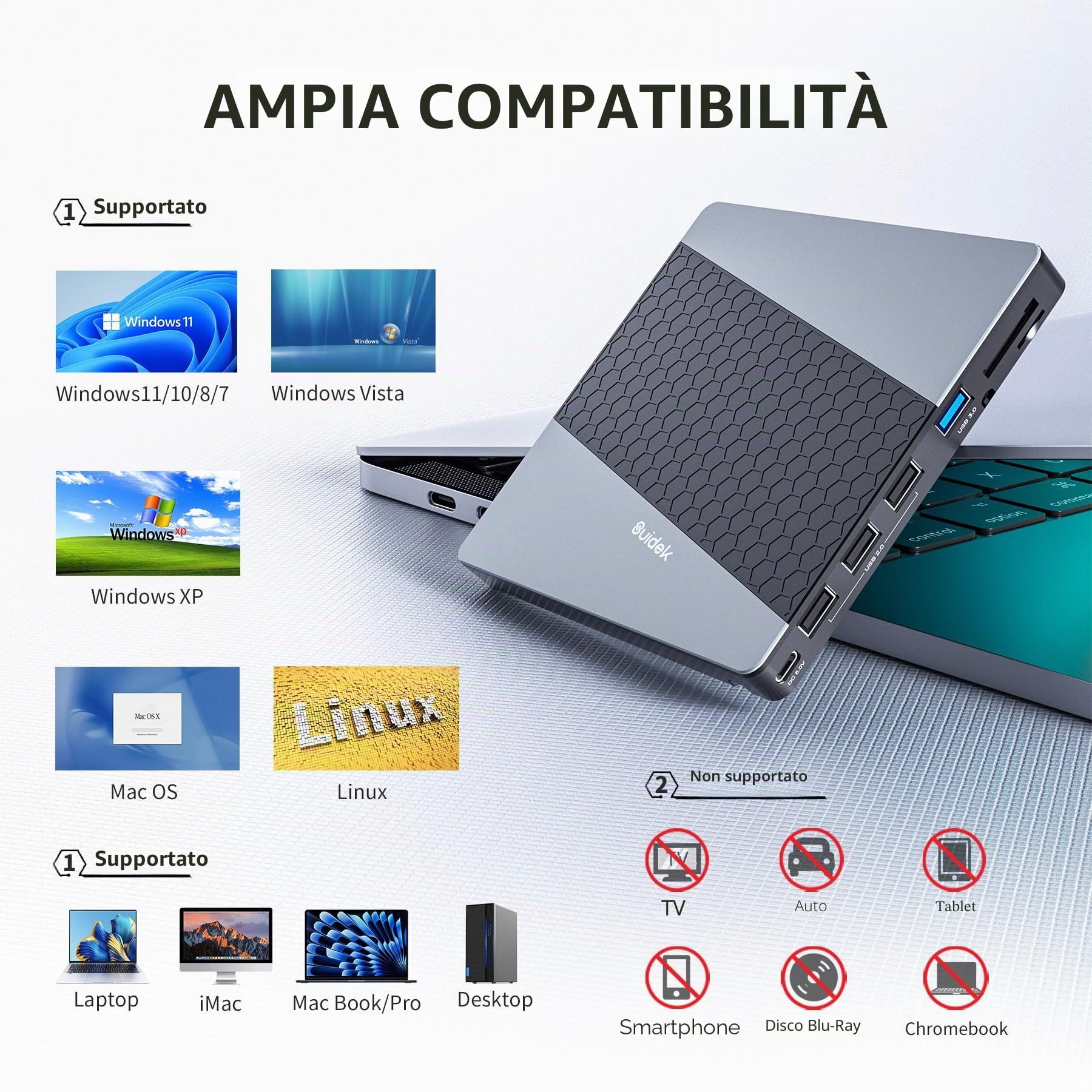 SUIDEK Unità CD/DVD esterna, USB 3.0 USB C portatile CD DVD +/-RW masterizzatore DVD con lettore di schede SD/Micro SD 7 in 1 Hub compatibile con computer portatile, Mac, PC, Windows Linux