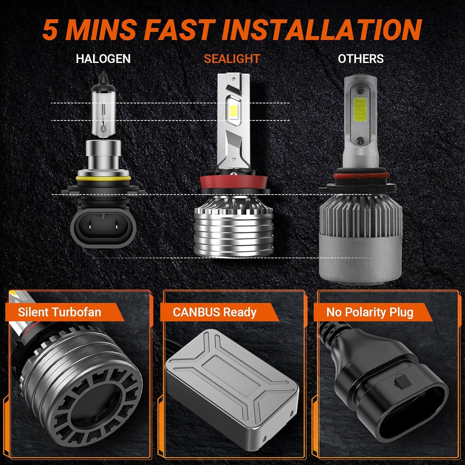 SEALIGHT H8/H16 or H11 Fog Bulb, 70,000LM Bright H8 Bulbs with Adjustable Lock Ring, Cooling Fan, Plug and Play, Pack of 2