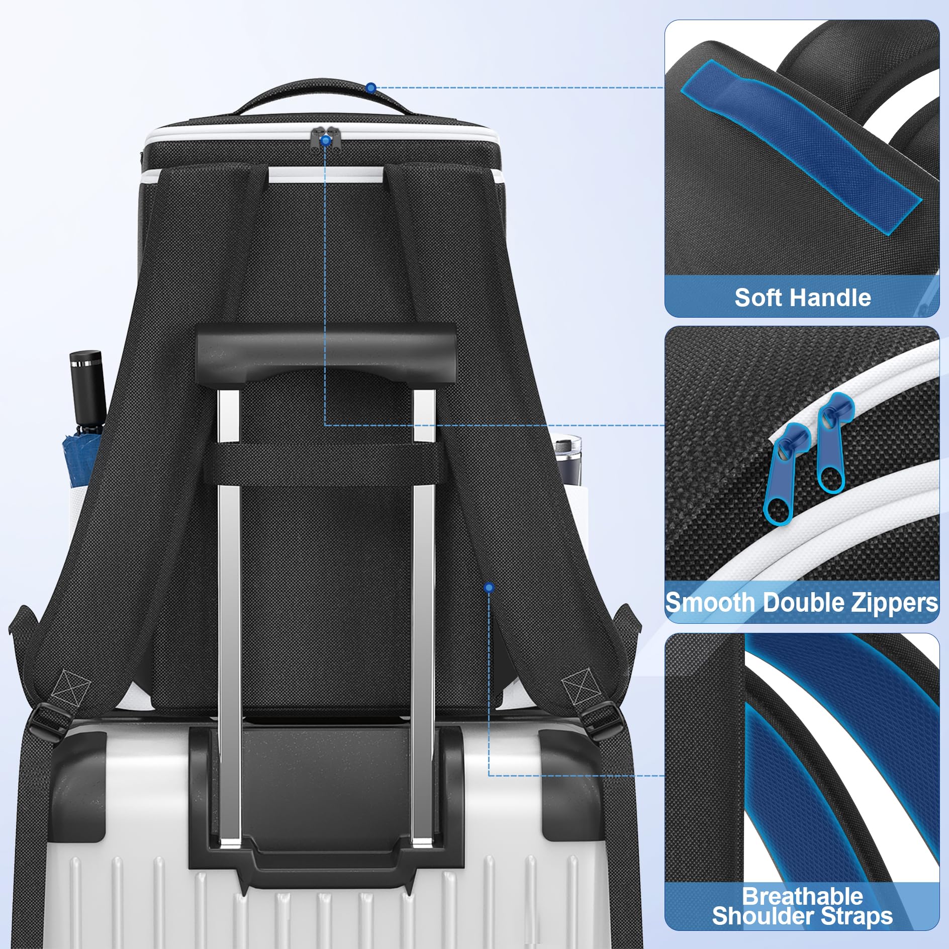 Rysker Zaino per Console PS5/ Slim/ Pro, Custodia PS5 con Protezione Completa, Borsa di Grande Capacità per Controller, PS Portal, Laptop, Schede di Gioco, Zaino Playstation 5 con 3 Tasche per Cavi