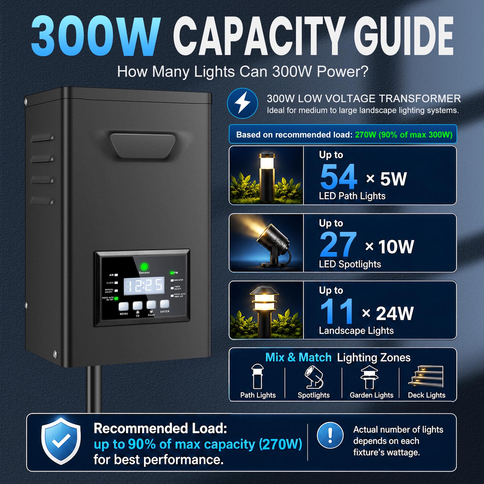 300W Landscape Transformer with Timer & Sensor -2