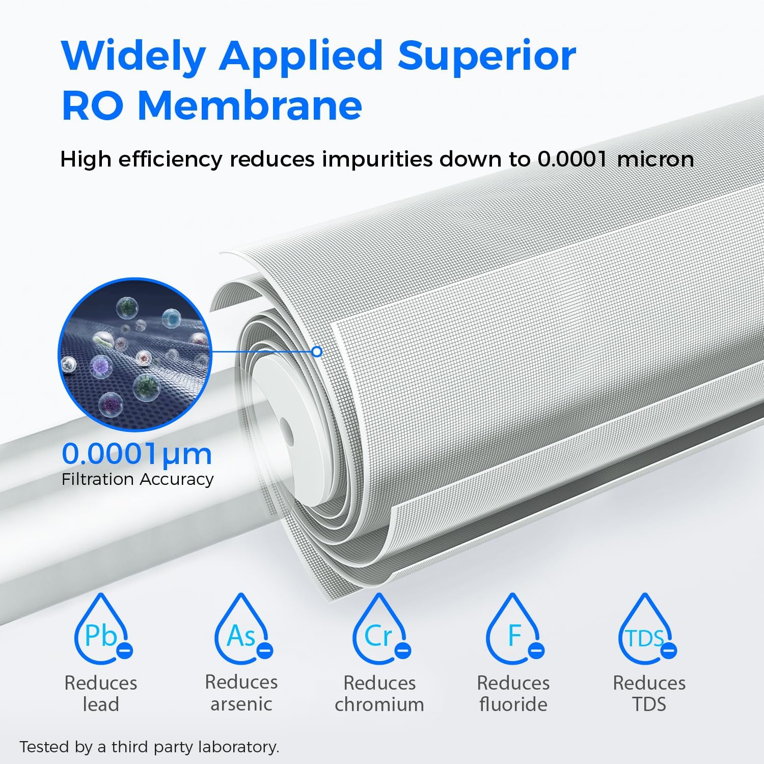 Waterdrop WD-G3P800-N2RO Filtro, Ricambio per il Sistema Aosmosi Inversa Senza Serbatoio WD-G3P800-W, Ridurre PFAS, Durata di 2 Anni