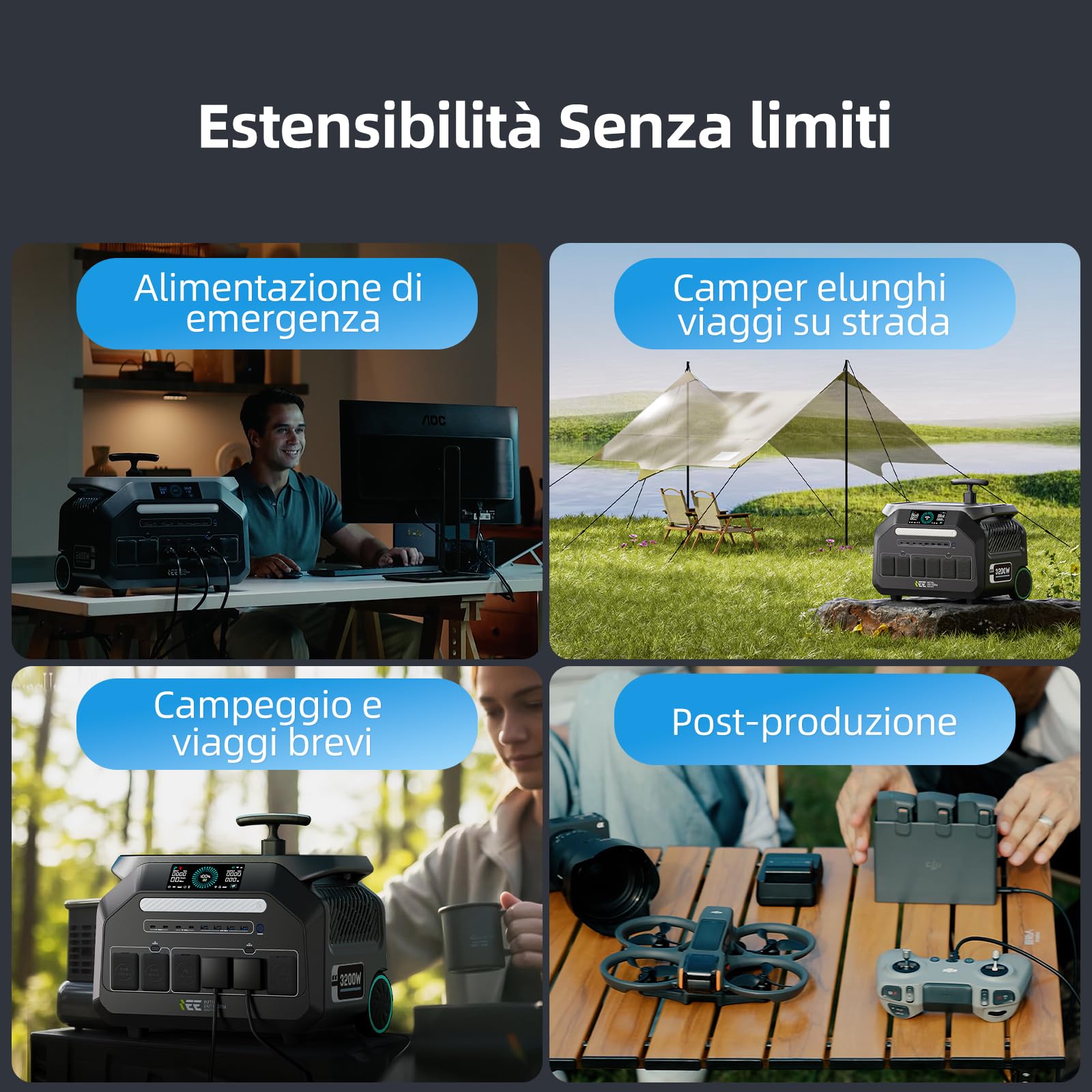 IEE 3200W Centrale Elettrica Portatile P3200 con Pannello Solare 200W, 2048Wh Generatore Solare, Batteria LiFePO4, Ricarica Rapida 1h, APP, 16 Porte, Portable Power Station per Campeggio, Camper