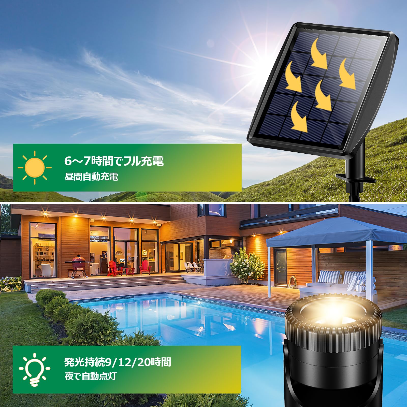 POPOSOAP ソーラーガーデンライト 屋外 スポットライト IP66 完全防水 電球色 LED 分離式 3m長コード 自動点灯/消灯