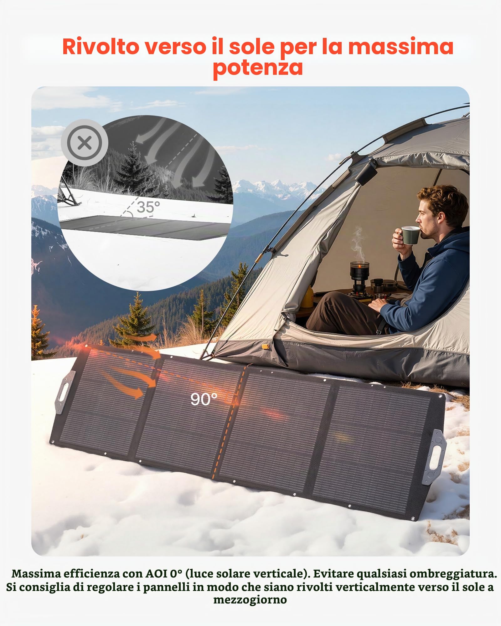 VEVOR Pannello Solare Pieghevole 200 W, Caricatrore Portatile Monocristallino ad Alta Efficienza 24%, Uscita MC4, Porte USB-A, USB-C e DC, Impermeabile IP67, per Power Station, Campeggio ed Escursioni