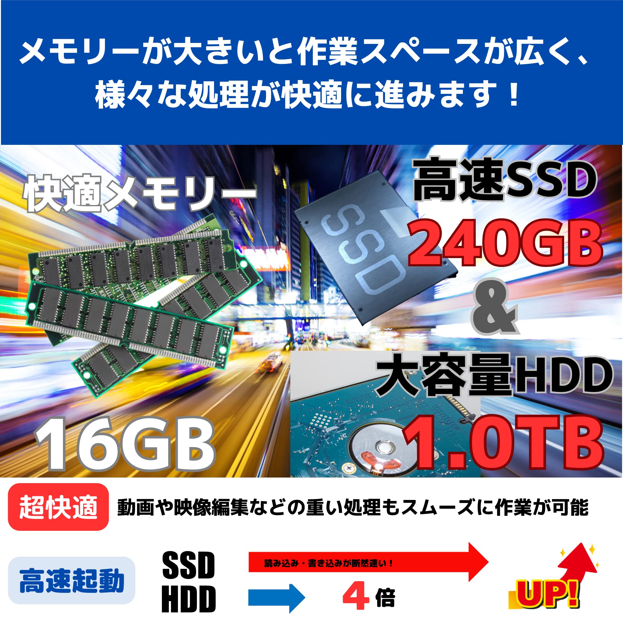 Amazon.co.jp: ゲーミングPC デスクトップPC パソコン ドスパラ 