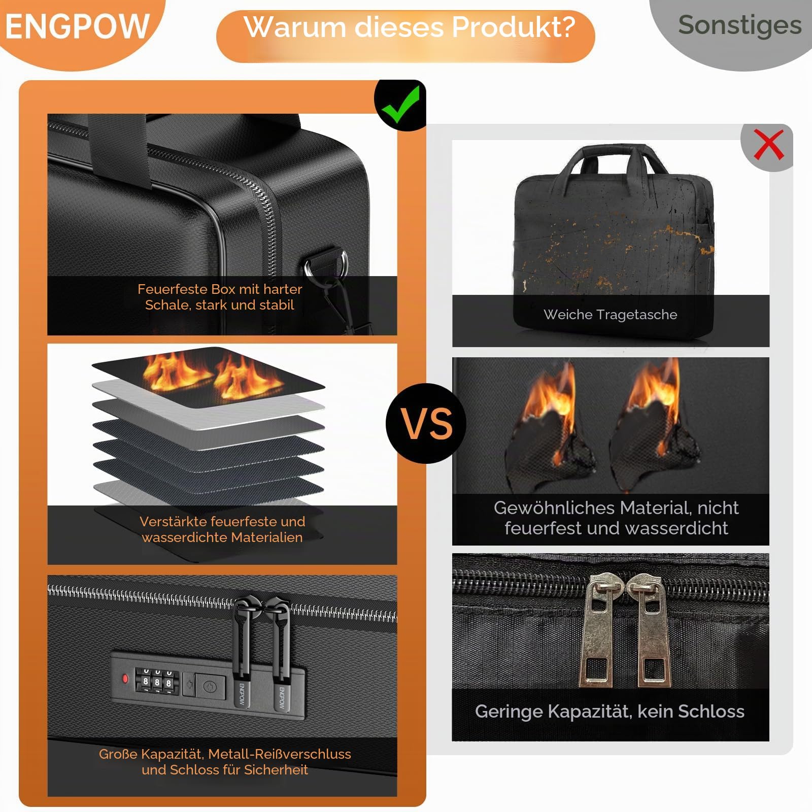 ENGPOW Feuerfeste Dokumententasche mit Schloss,Hartschale Dokumentenbox,A4 Aktenorganizer, Safe mit Mehreren Taschen, Dokumentenaufbewahrung,Schützt Wichtige Dokumente, Zertifikate,Laptop,Reisepässe