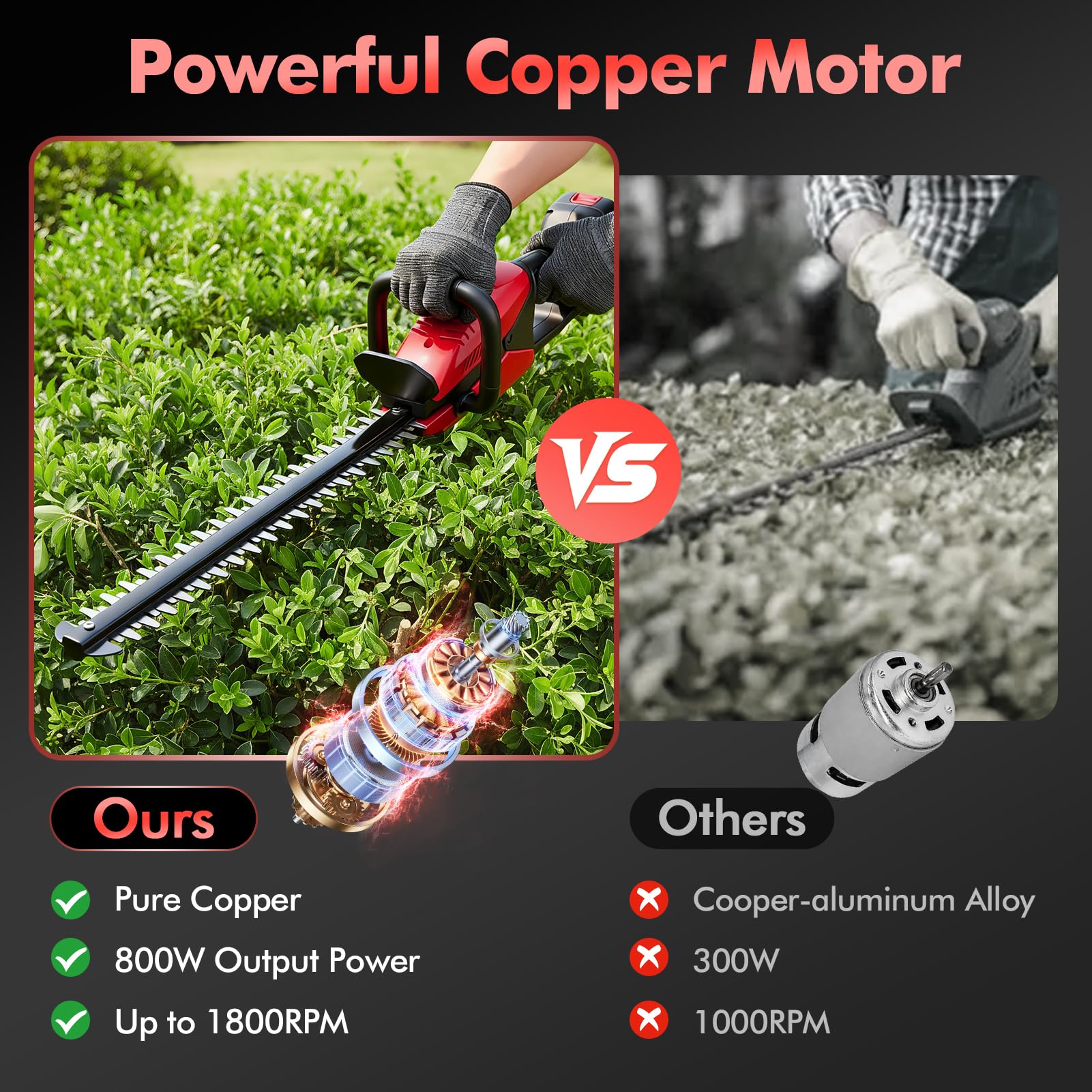Hedge Trimmer Cordless 21v,Hedge Cutter with 50cm Sk8 Dual-Action Blade 18000rpm Brushless Motor,Hedge Trimmer Cordless Lightweight Long Reach,1.5cm Cutting Capacity,Safety Lock &Quick Stop for Garden - 5