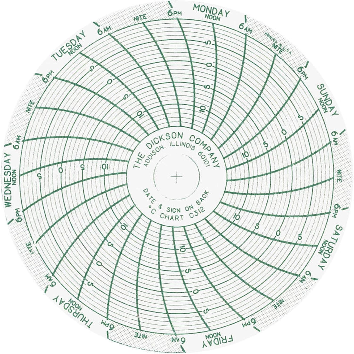 Chart, 3 in, -5 to +20 C, 7 Day, PK60