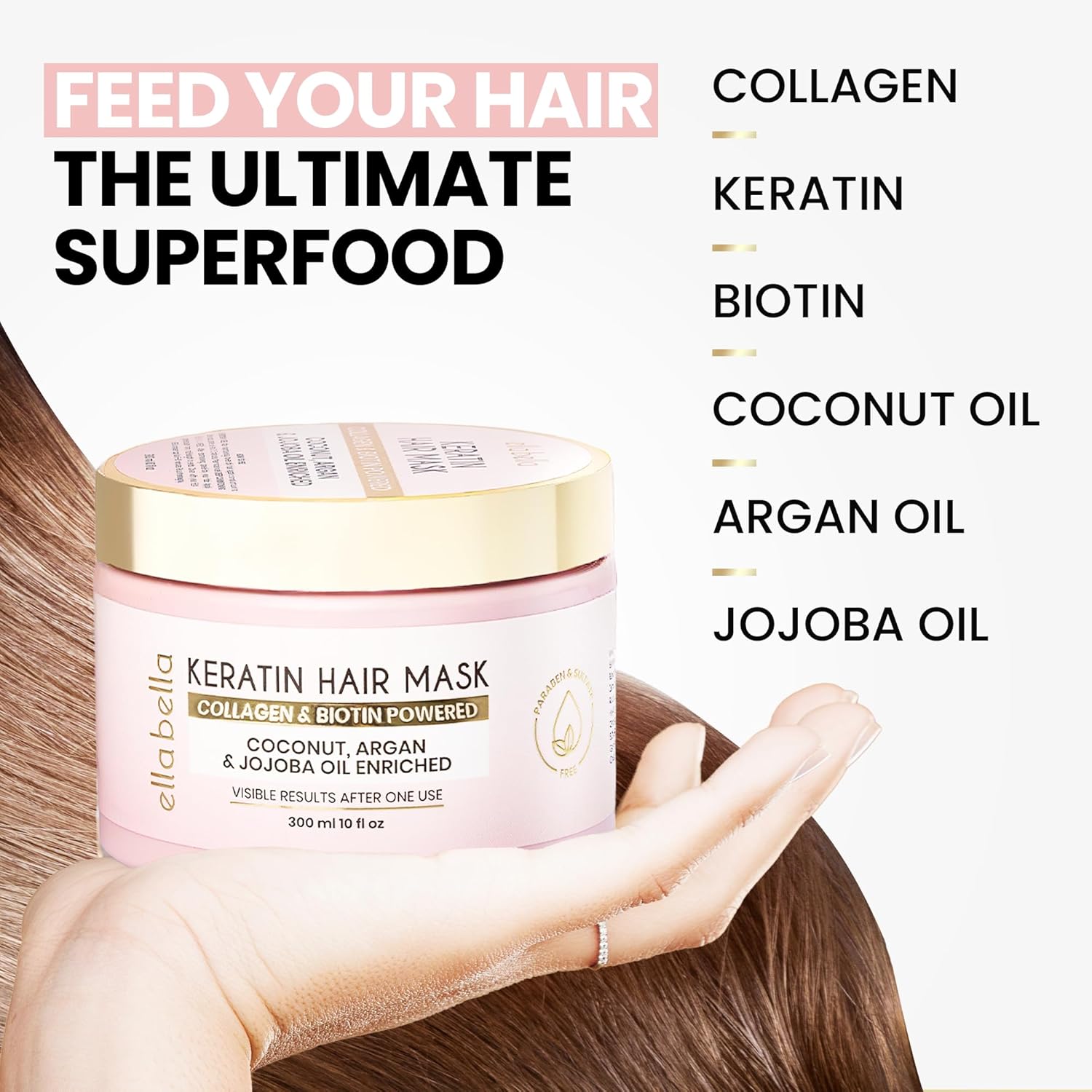 ELLA BELLA® Keratin Hair Mask – Deep Conditioning Hair Treatment & Hair Repair Mask for Dry, Damaged, Curly, and Color-Treated Hair – Hydrating Deep Conditioner for Softness, Shine & Growth
