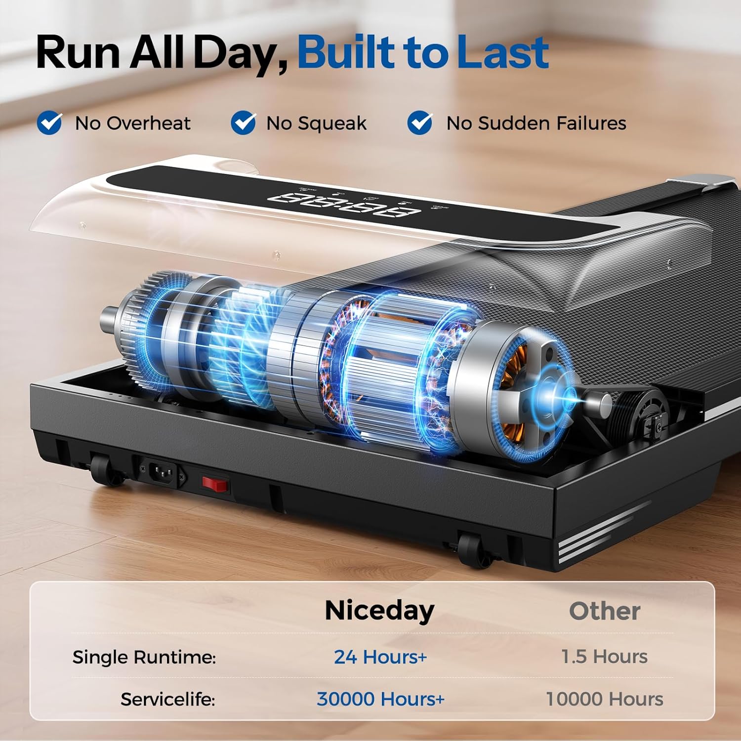 Niceday Walking Pad Under Desk with 10% 9-Level Auto Incline, 3HP Super Quiet Under Desk Treadmill for Home Office, Compact Treadmills for Home Hiking, 400 LBS Capacity, Magnetic Remote & Preset Goals