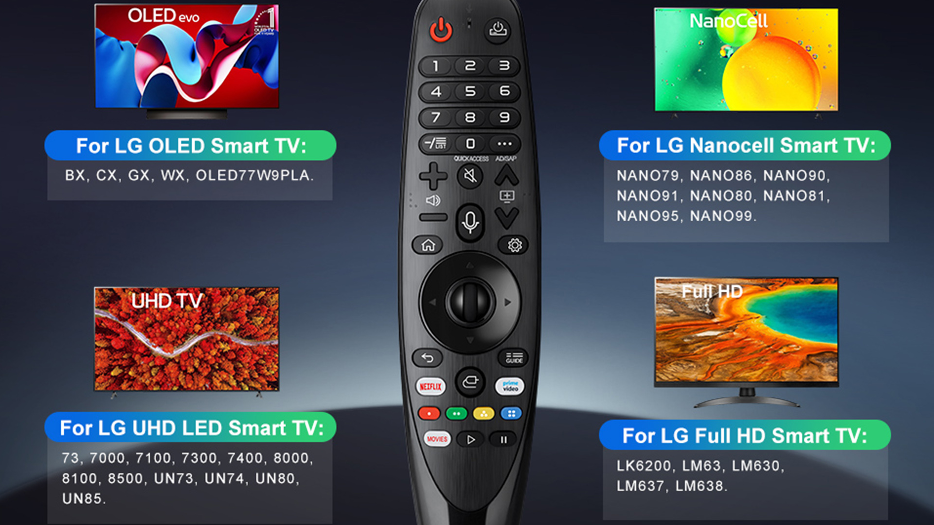 Universal Fernbedienung LG TV Ersatz Fernbedienung Für LG TV 47LM640S - Universalersatz Ohne Programmierung TV Fernbedienung