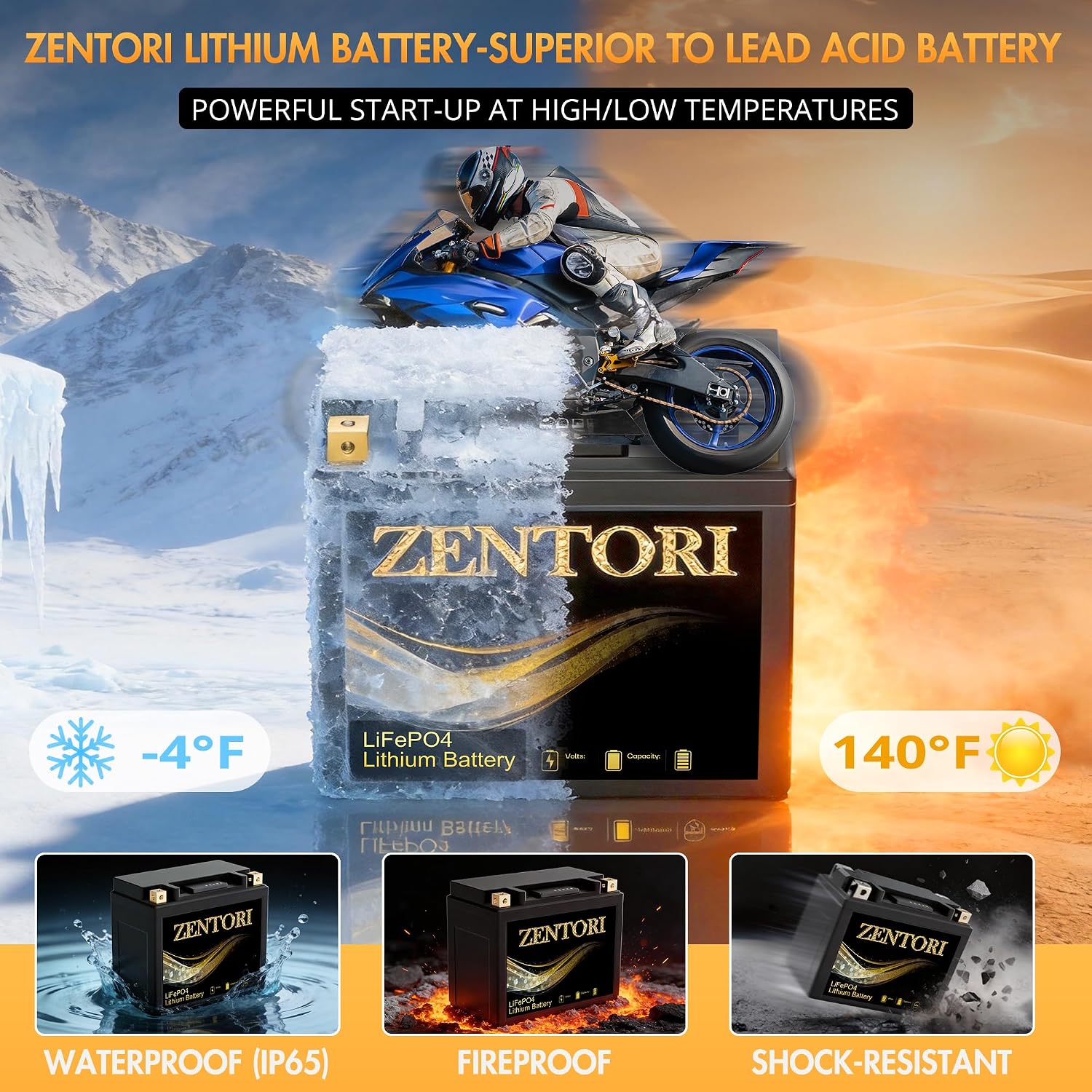 YTX12-BS Lithium Battery 380CCA 8Ah for Honda TRX250, ‘Kawasaki’ Vulcan 900, Honda Shadow VT750, Suzuki LT-F250, Can-Am DS250 - LiFePO4 Motorcycle 4000+ Cycles IP66 replaces CTX12-BS GTX12-BS ETX12