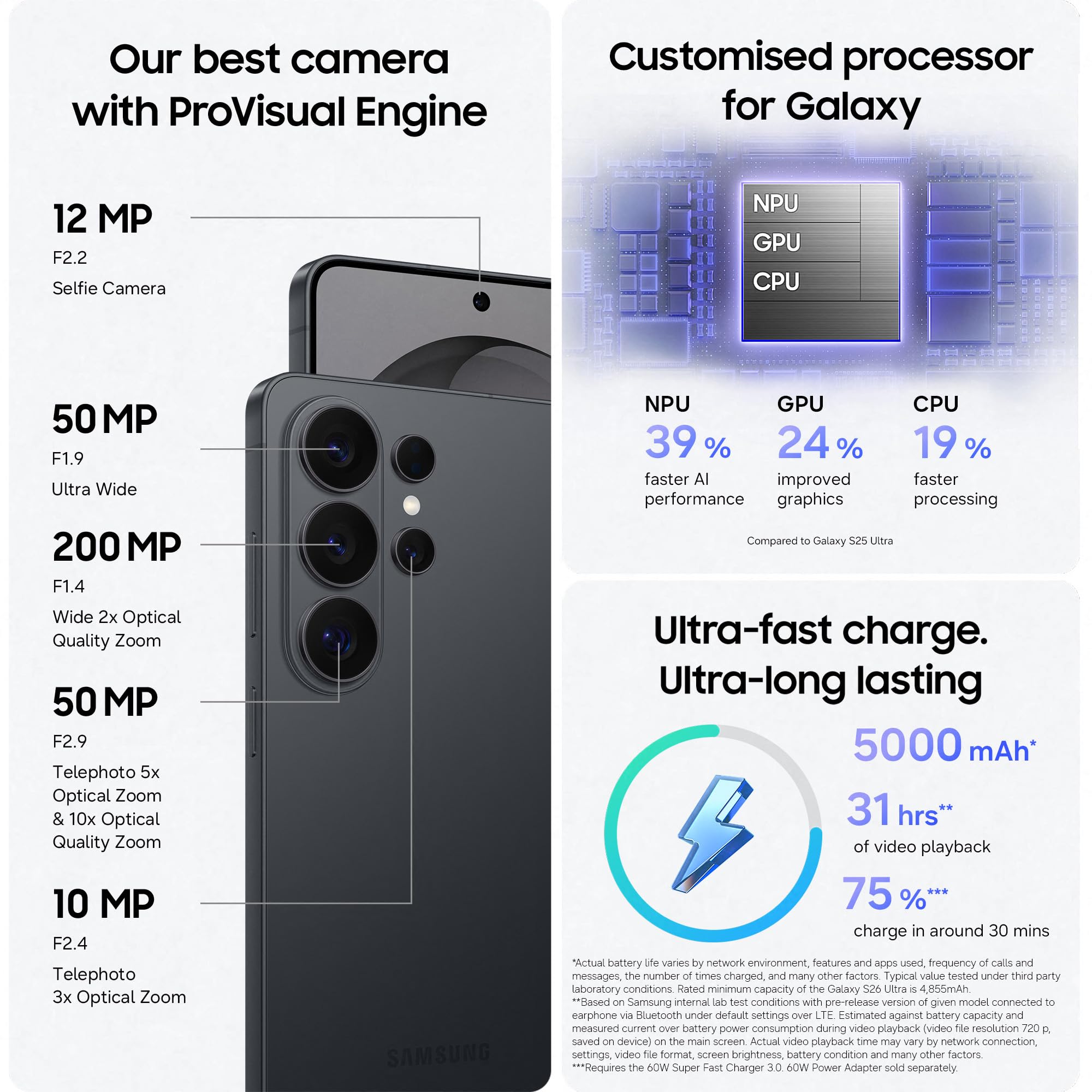 Samsung Galaxy S26 Ultra AI Phone, Privacy Display, Snapdragon AP, 200MP Camera, 12 GB Memory, 512 GB Storage, 5000 mAh Battery, Galaxy AI, Black, 3 Year Extended Warranty (UK Version) — view 4
