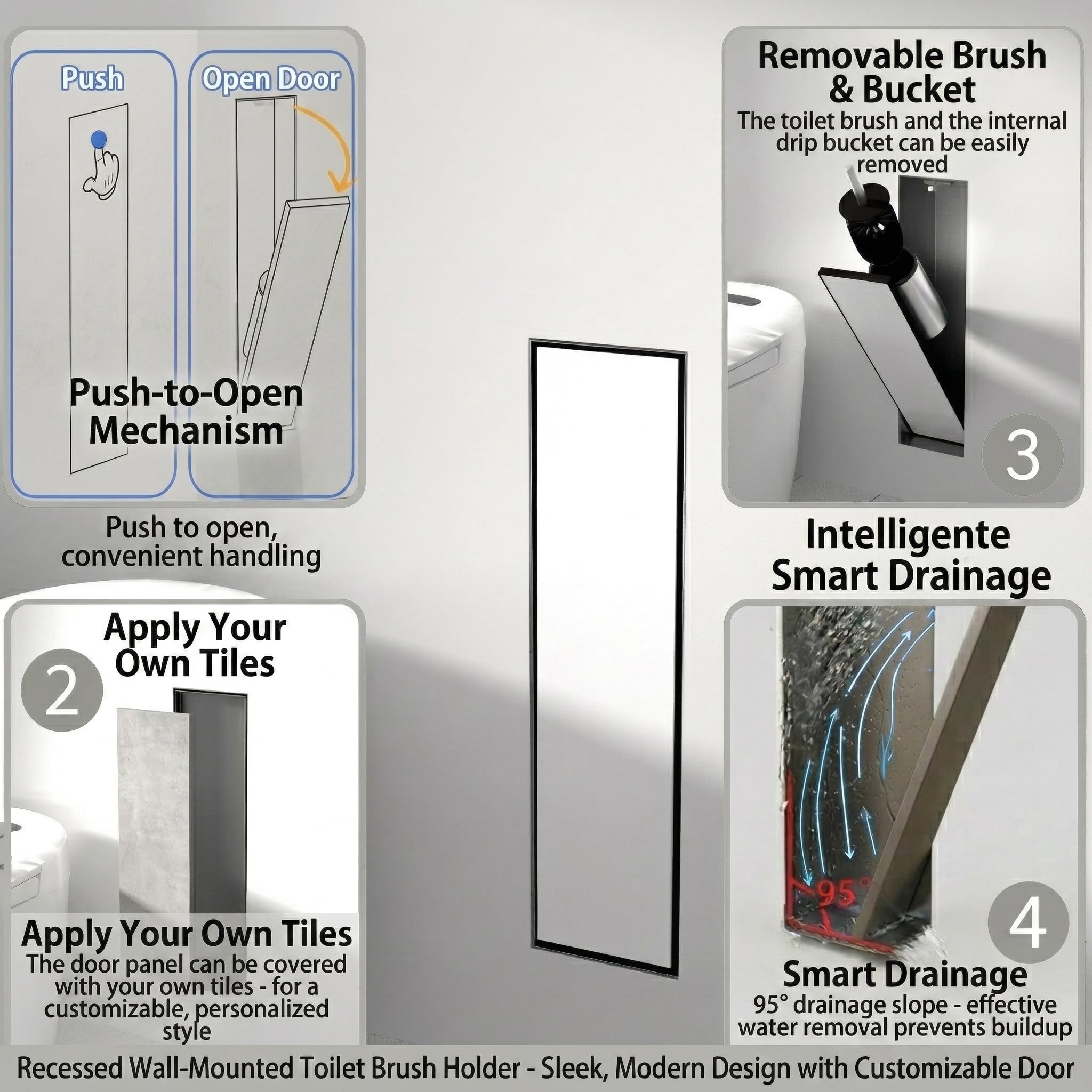 Porta scopino WC da incasso in acciaio inox nero opaco - Nicchia a parete invisibile, porta piastrellabile, contenimento chiuso, sicuro e igienico, salvaspazio (45 x 12 x 12 cm)