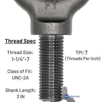 Lifting Shoulder Eye Bolt 1-1/4-7 X 3