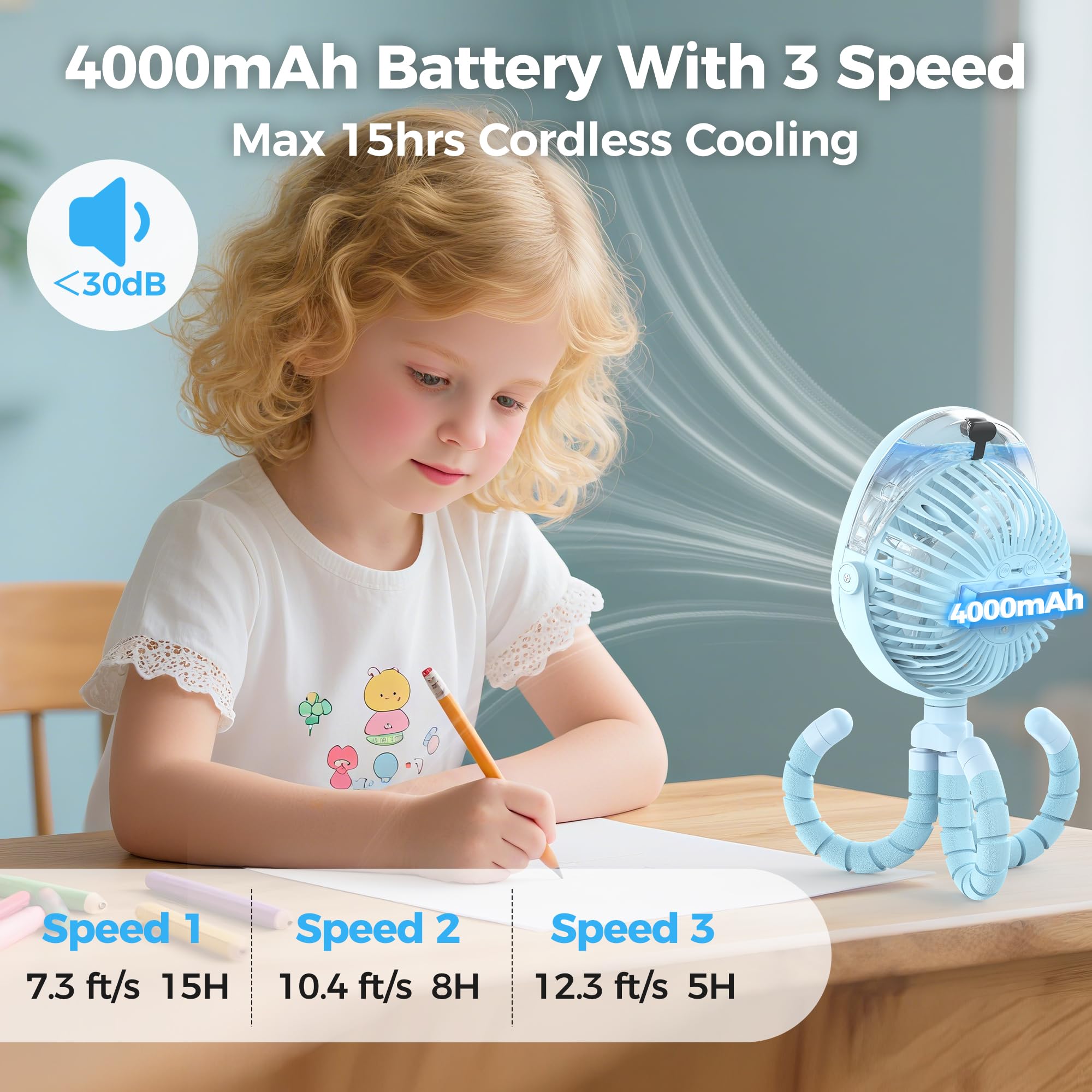 Ventilateur de poussette avec fonction d'humidification, ventilateur de table avec pied flexible, réservoir d'eau de 50ml, pivotant à 270°& 360°, ventilateur USB pour siège auto tapis roulant vélo