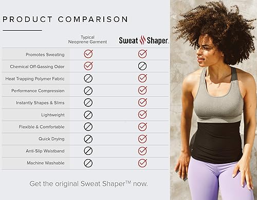 Miniatura 5 de Sweat Shaper  Cinturón de sauna para reducción de cintura para mujer, entrenador de cintura sin neopreno