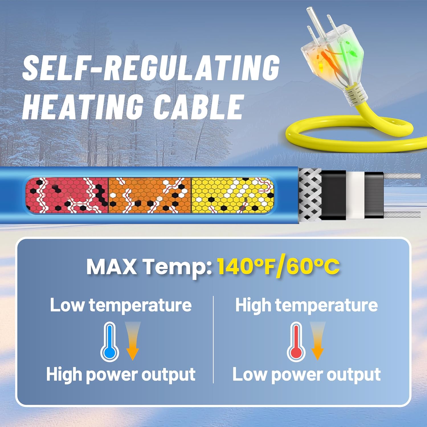 12 Ft Upgraded Dual-Indicators Heat Tape for Water Pipes, YeloDeer Self-Regulating Heat Trace with Thermostat, Heating Cable with Extra End Seals for Metal and Plastic Pipes 120V