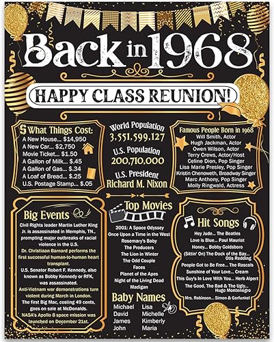 Miniatura 39 de Lone Star Art 66ª Reunión de Graduados (Sesenta y seis) Decoración en Oro - Recordando El Año - Clase de 1959 - Póster Sin Marco de 11x14 - Globos