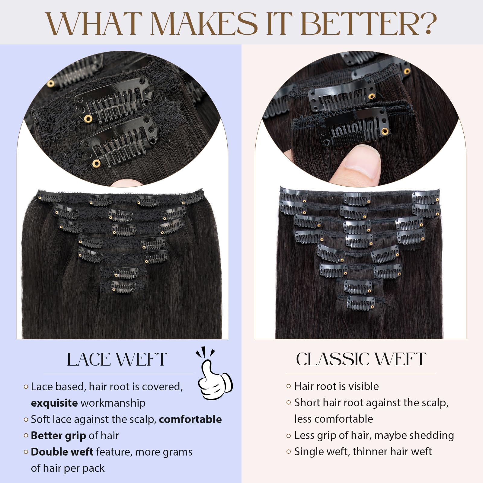 Elailite Hair Extensions Clip In Real Hair Double Weft Human Hair Virgin Remy Lace Weft 7 Pcs Full Head Straight - Image 3