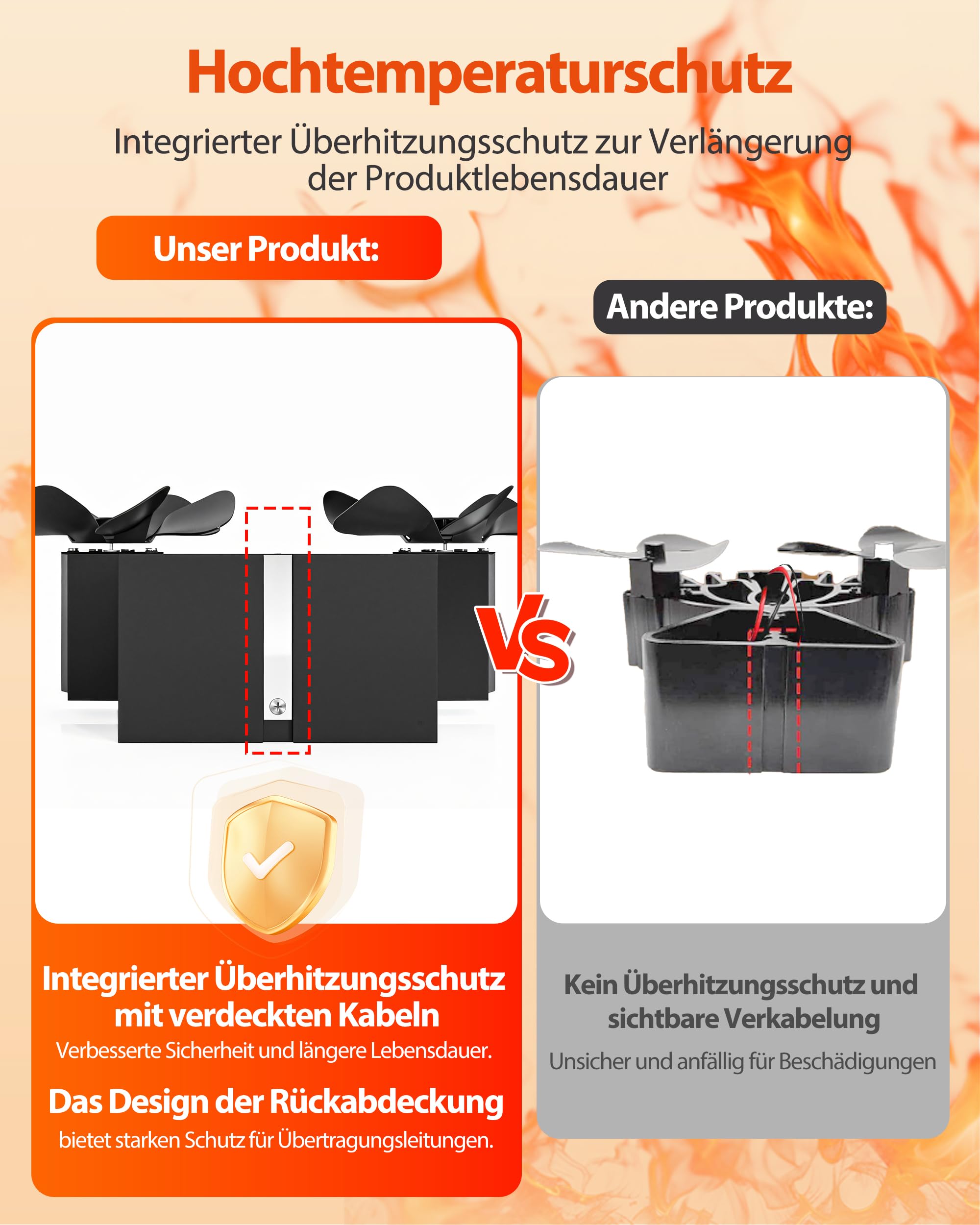Signstek Kaminventilator ohne Strom, Wärmebetriebener Doppelter Ofenventilator für Kaminofen, Holzofen und Holzkamin (12 Blättern)