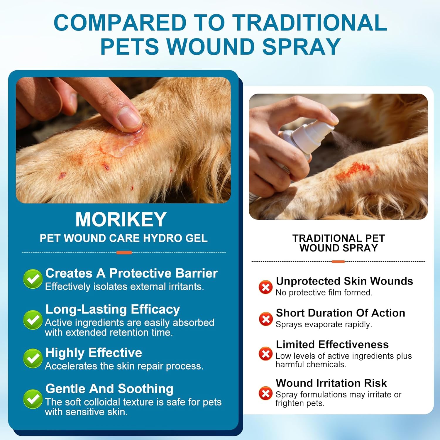 Dog Wound Care Hydro Gel, Hot Spot Solution for Dogs and Cats, Relieves Itchy Skin and Irritations, for Pets Bites, Scratches, Cuts, Ulcers,Safe If Licked, 2 Packs