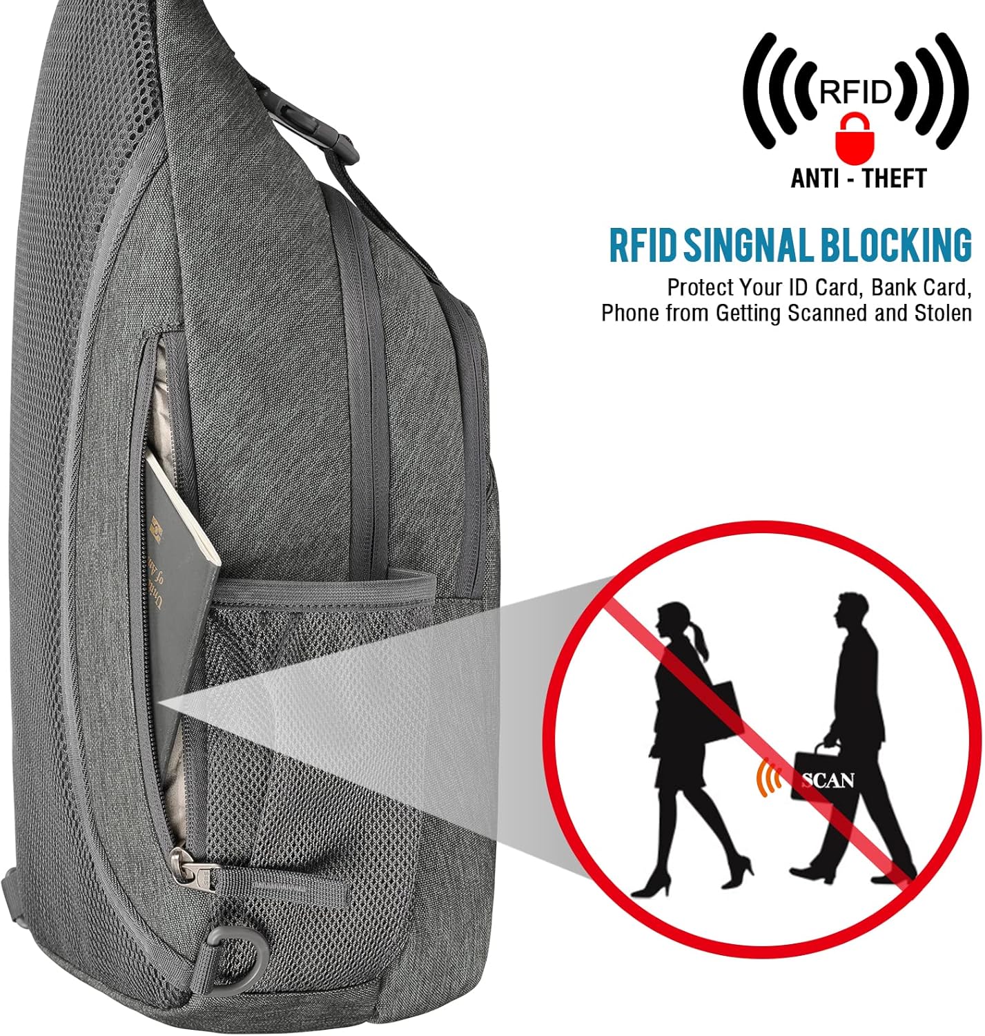 G4Free Sling Chest Bag RFID Crossbody Backpack Shoulder Bag with Earphone Hole, Dimgray, M, One size
