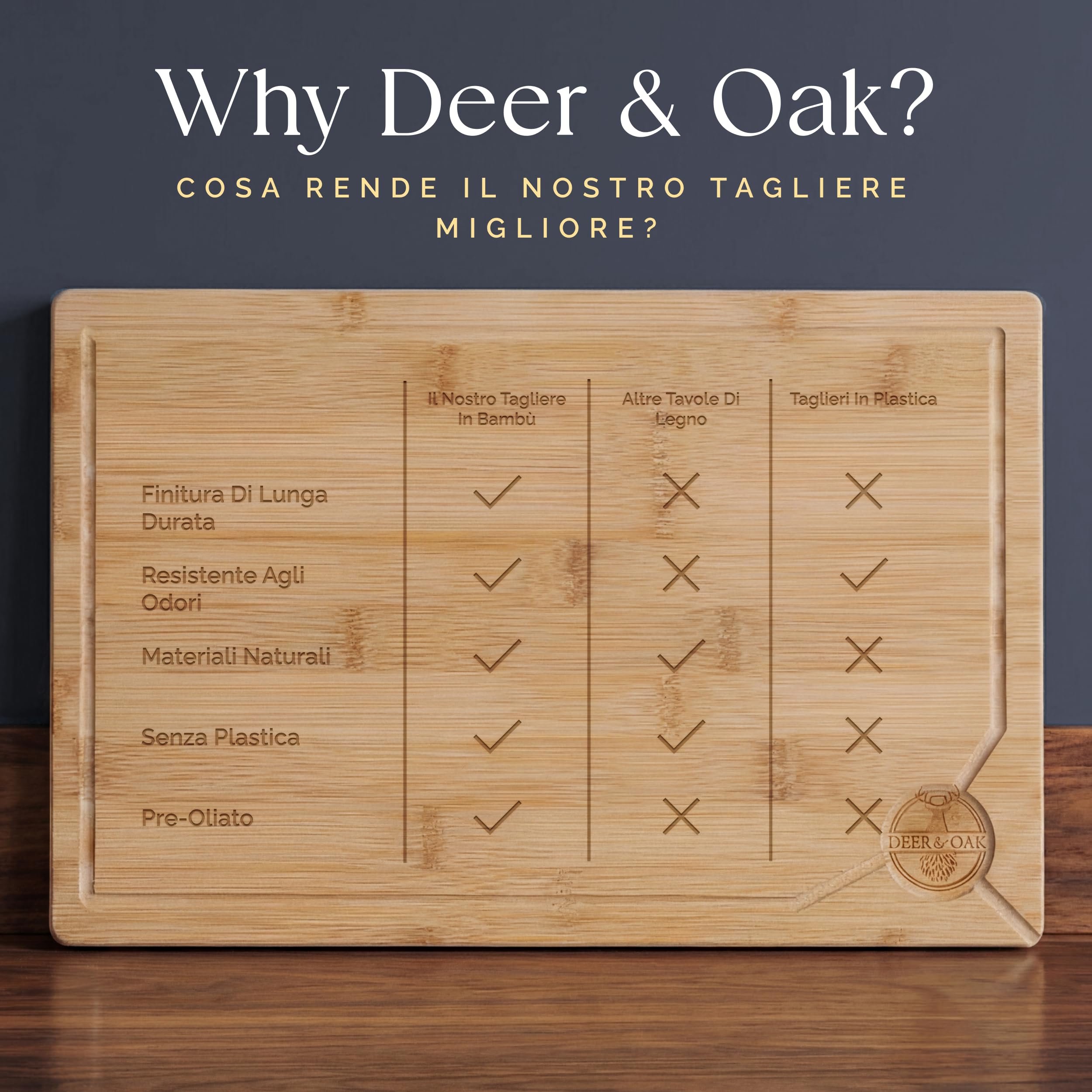 Deer & Oak Set di Tagliere in legno di alta qualità, 38 x 25 x 2 cm & 43 x 30 x 2 cm, in bambù, per intagliare carne o verdure, taglieri da cucina pre-oliato, trattato, legno attraente