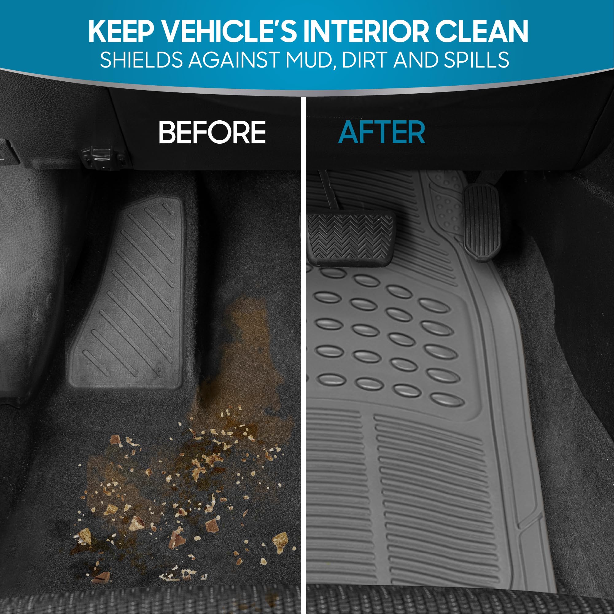 BDK 3-Piece Gray Rubber Floor Mats Front Rear Heavy Duty Universal Fit Liners for Cars SUVs Trucks Vans — view 4