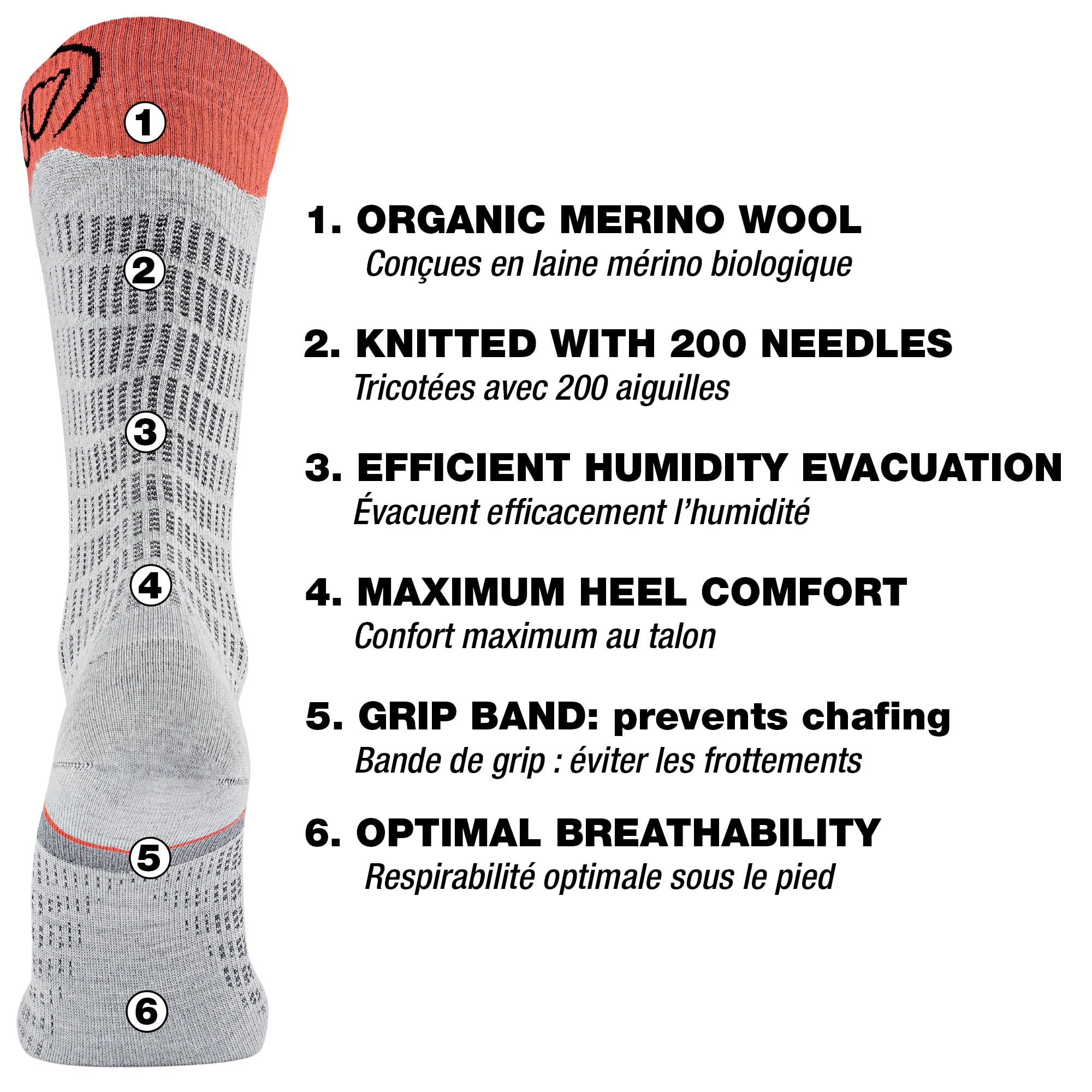 Sidas Unisex Merino Performance - Chaussettes De Ski Homme Et Femme Socken (1er Pack)