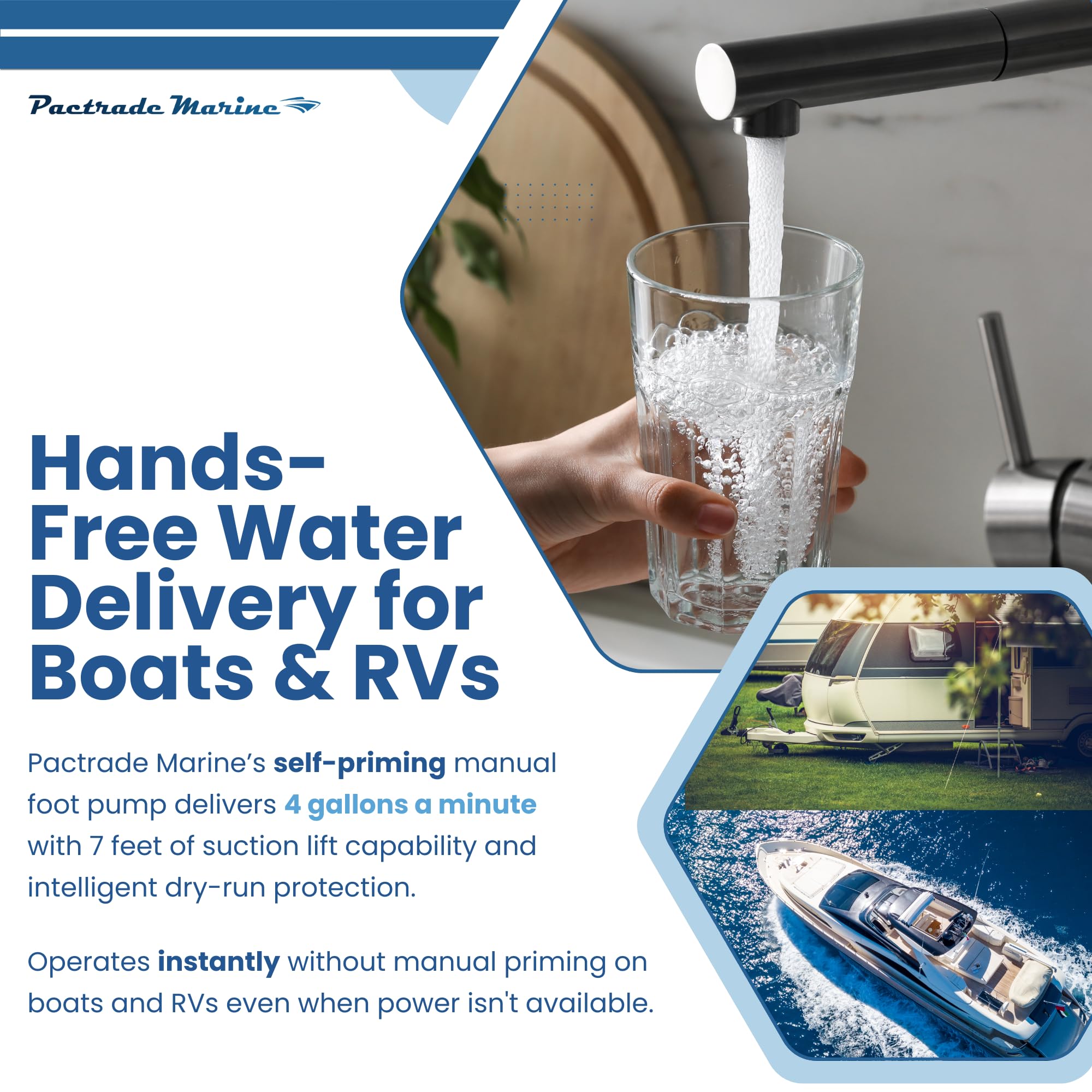 Pactrade Marine Manual Water Pump, Right Foot Operated (4 Gallons/Min) - Self-Priming Hands-Free Boat & RV Water Pump System - Delivers to Camper, Galley, Caravan, Wash Basin, Toilet, Kitchen, & More