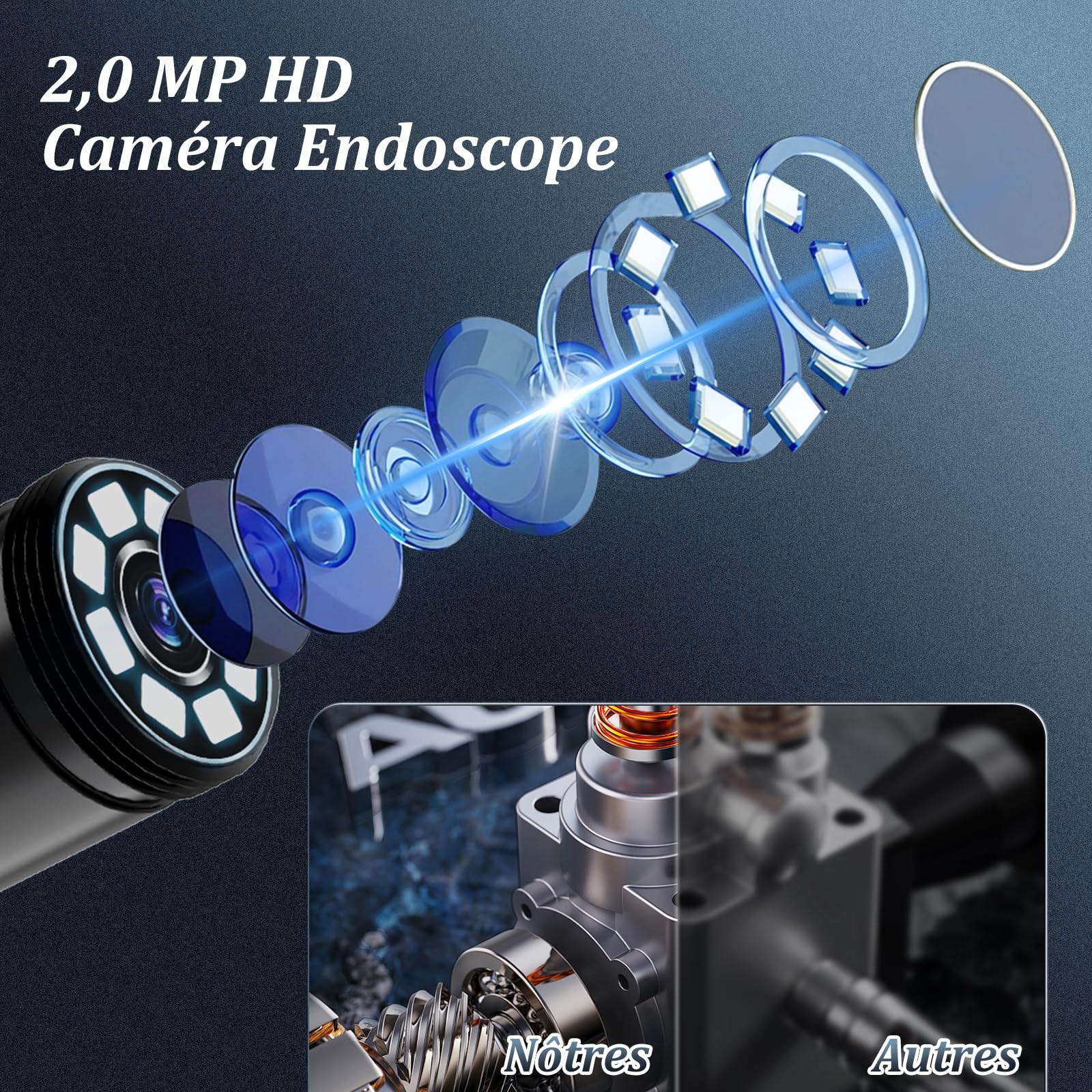 Camera Endoscopique D'inspection 1920P HD Serpent, Caméra de Type C avec 8 lumières LED, Pas de WiFi Camera Inspection Canalisation pour Smartphone Android et iOS, iPad (16,5 FT/5M)