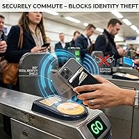 Vista 3 de Cartera para tarjetas de teléfono con bloqueo RFID, doble bolsillo seguro, ultradelgada, autoadhesiva, funda para tarjetas de crédito, calcomanía