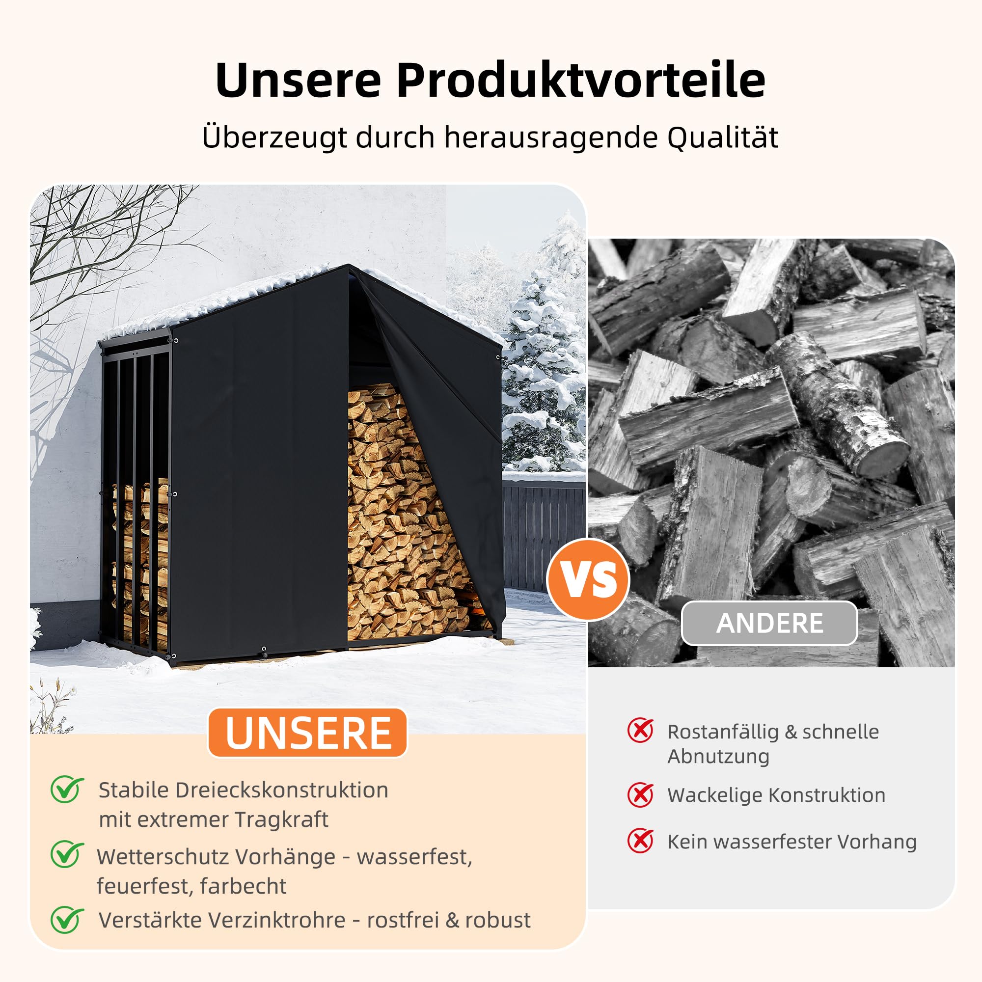 Amopatio Kaminholzregal aussen XXXL–187x105x190cm, Brennholzregal außen mit Abdeckung 5,3SRM / 3,5m³, Metall Holzstapelhilfe, Stahlrahmen & Polyester-Dach, Garten Holzlager, Holzunterstand, Anthrazit
