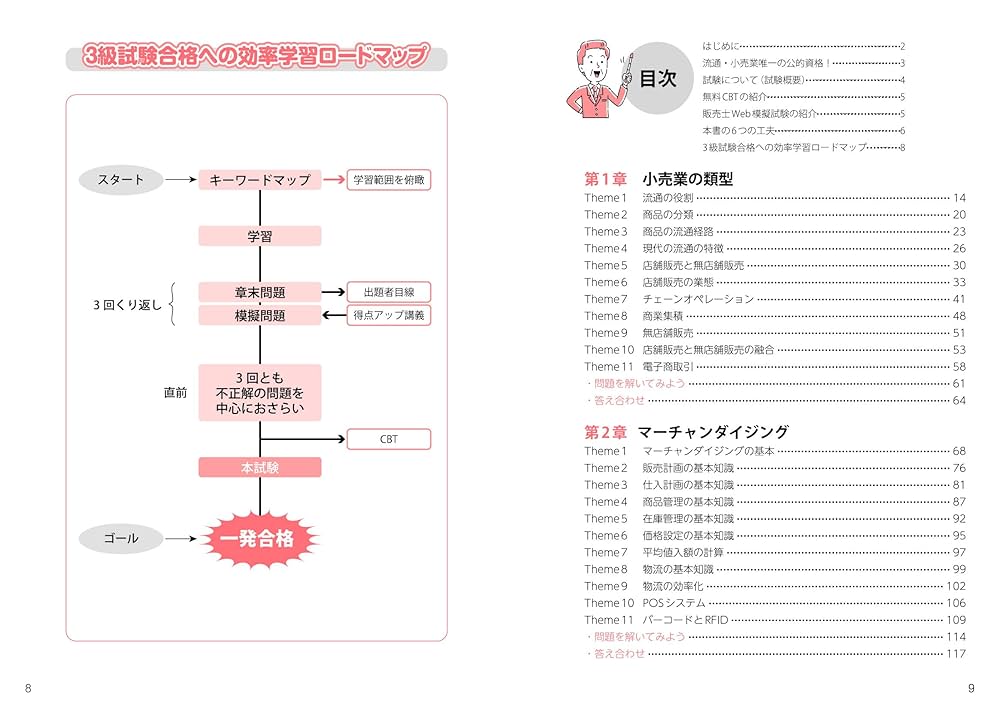 リテールマーケティング検定試験　2.3級　ゆん リテールマーケティング(販売士)3級テキスト&問題集(第2版