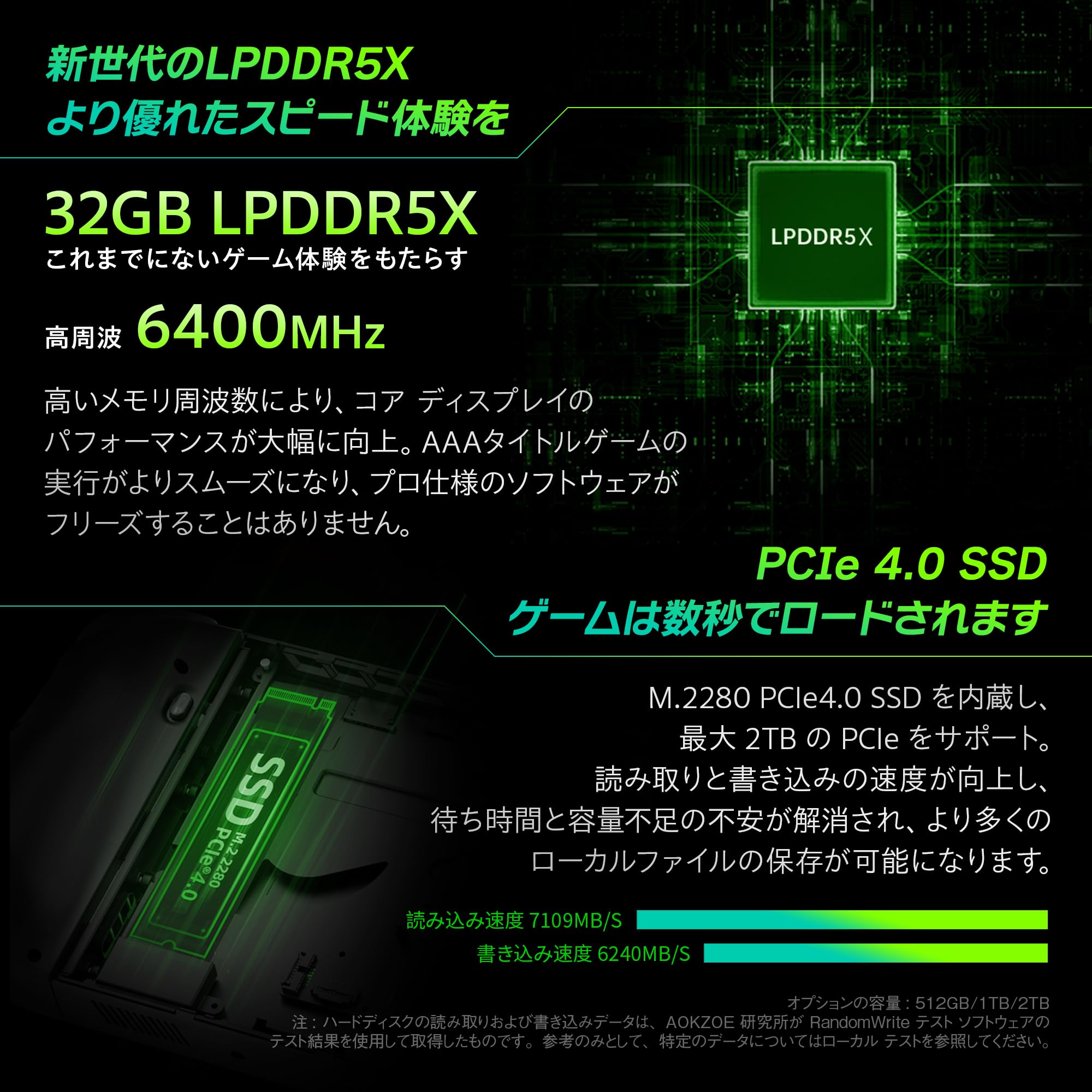 Amazon | AOKZOE A1 Pro 国内正規版 Ryzen 7 7840U 8インチ FHD 大容量 
