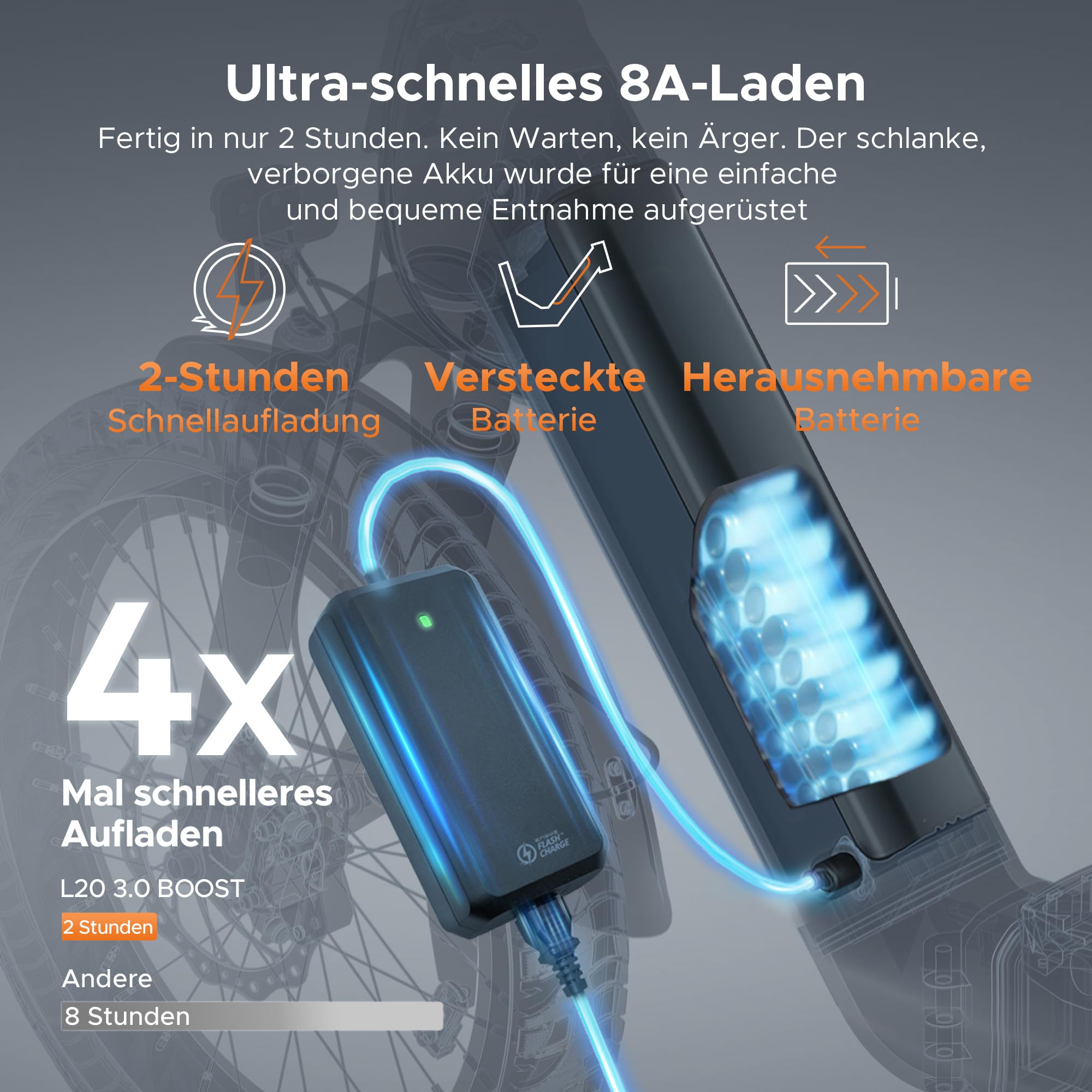 ENGWE E Bike mit APP, ebike 48V 13.5Ah Akku bis 135km, Drehmomentsensor & hydraulische Bremsen, 20 * 3.0 Reifen, 2 Stunden aufgeladen