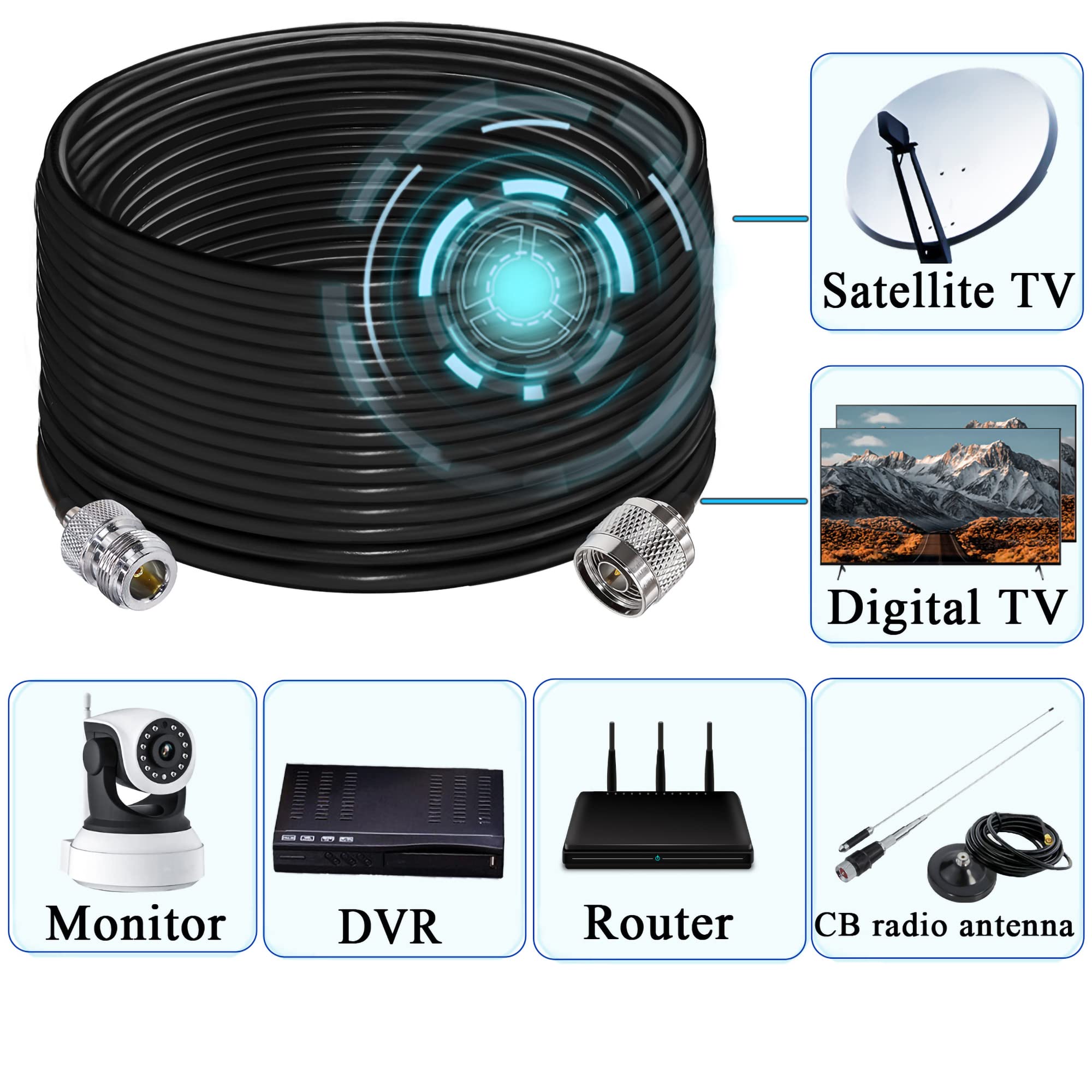 TUOLNK Câble de type N RG58 49,2 pi (15 m) N câble d'extension mâle à N femelle à faible perte N câble mâle à femelle noir pour routeur Wifi antenne 3G 4G LTE