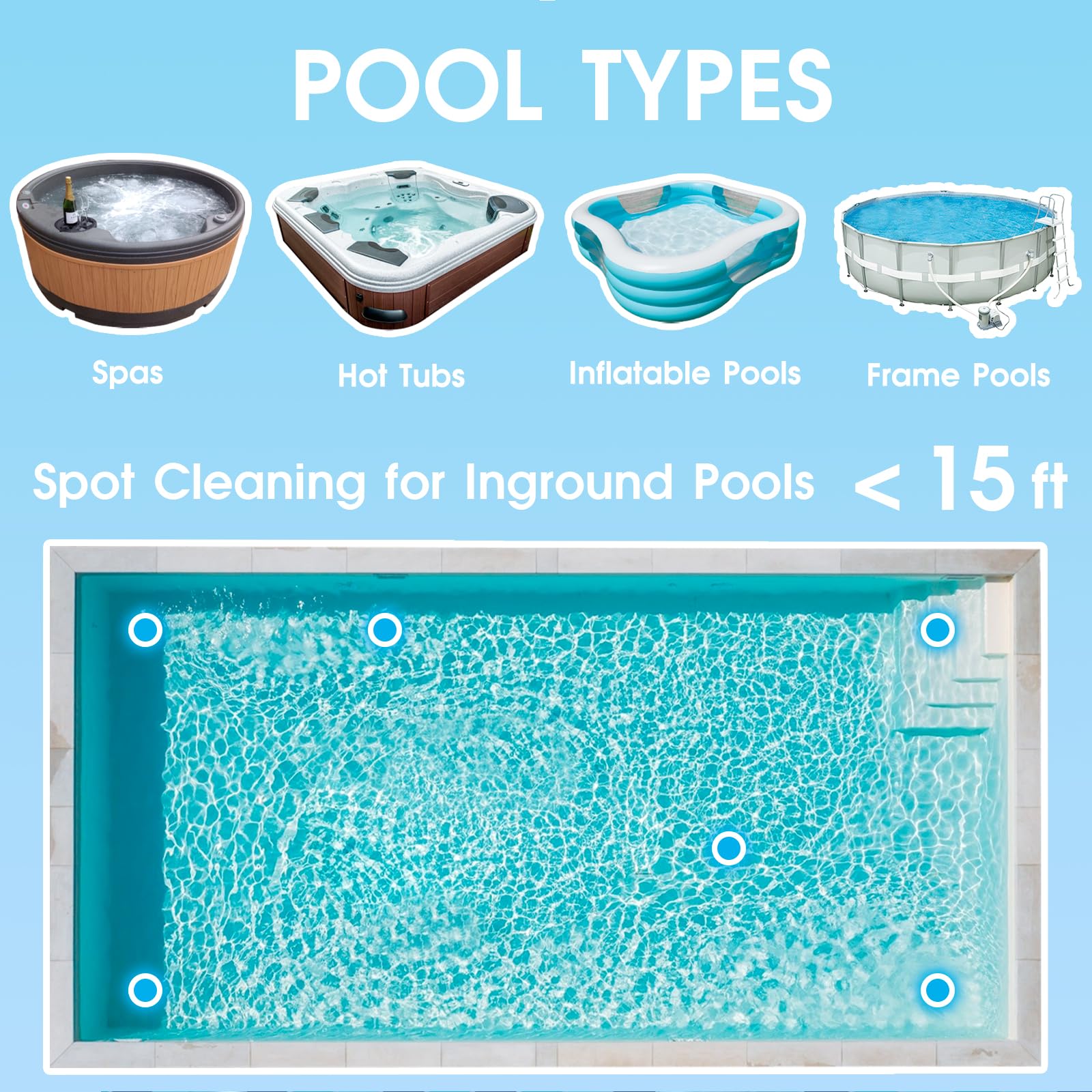 Aqua FYSH - Aspiradora recargable para bañera de hidromasaje para spa, sistema de accionamiento magnético, filtro de malla ultrafina para partículas pequeñas, limpieza de manchas para piscinas
