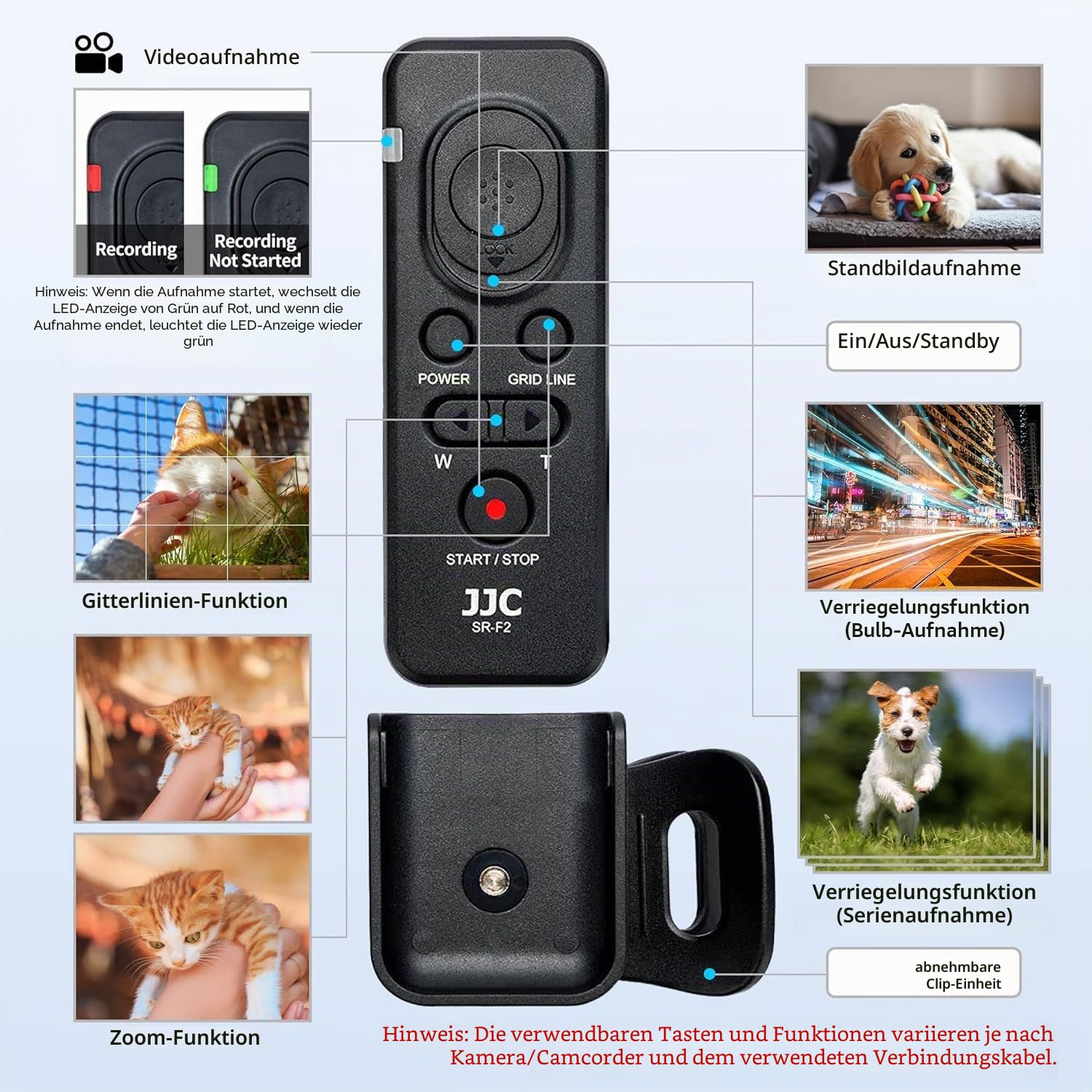 JJC 8-in-1 Video Fernauslöser Multi-Terminal Kabel-Fernbedienung für Sony FDR- AX33 AX53 PJ410 CX405 CX900 & a6600 a6100 a6500 a1 a7R V a7 IV A9 II RX100 VII a7R IV A7 Kamera Ersetzen Sony RM-VPR1