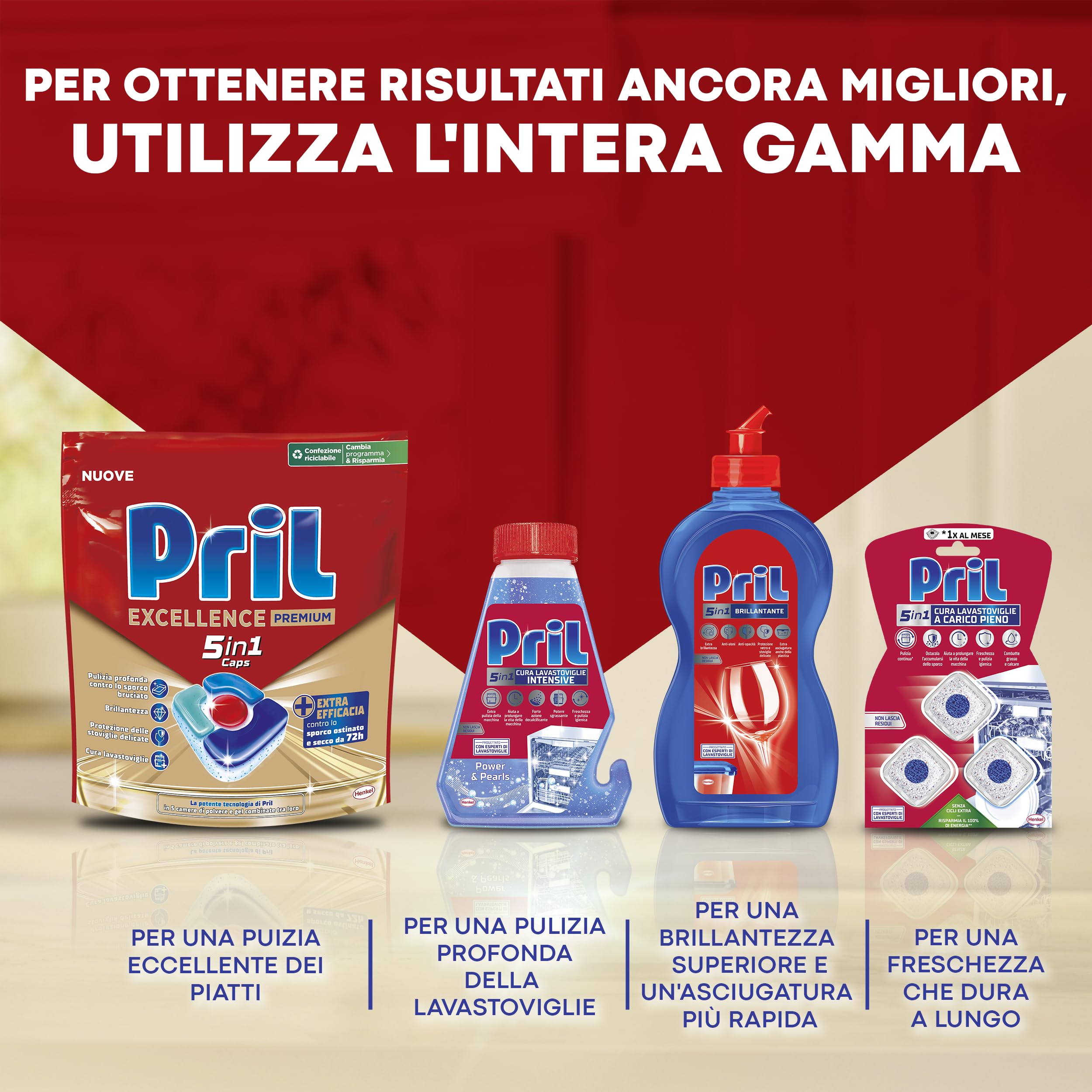 Pril 5in1 Cura Lavastoviglie Intensive (8 confezioni da 250 ml), Detergente per Lavastoviglie con Power & Pearls, Decalcificante e Liquido per una Pulizia Profonda della lavastoviglie