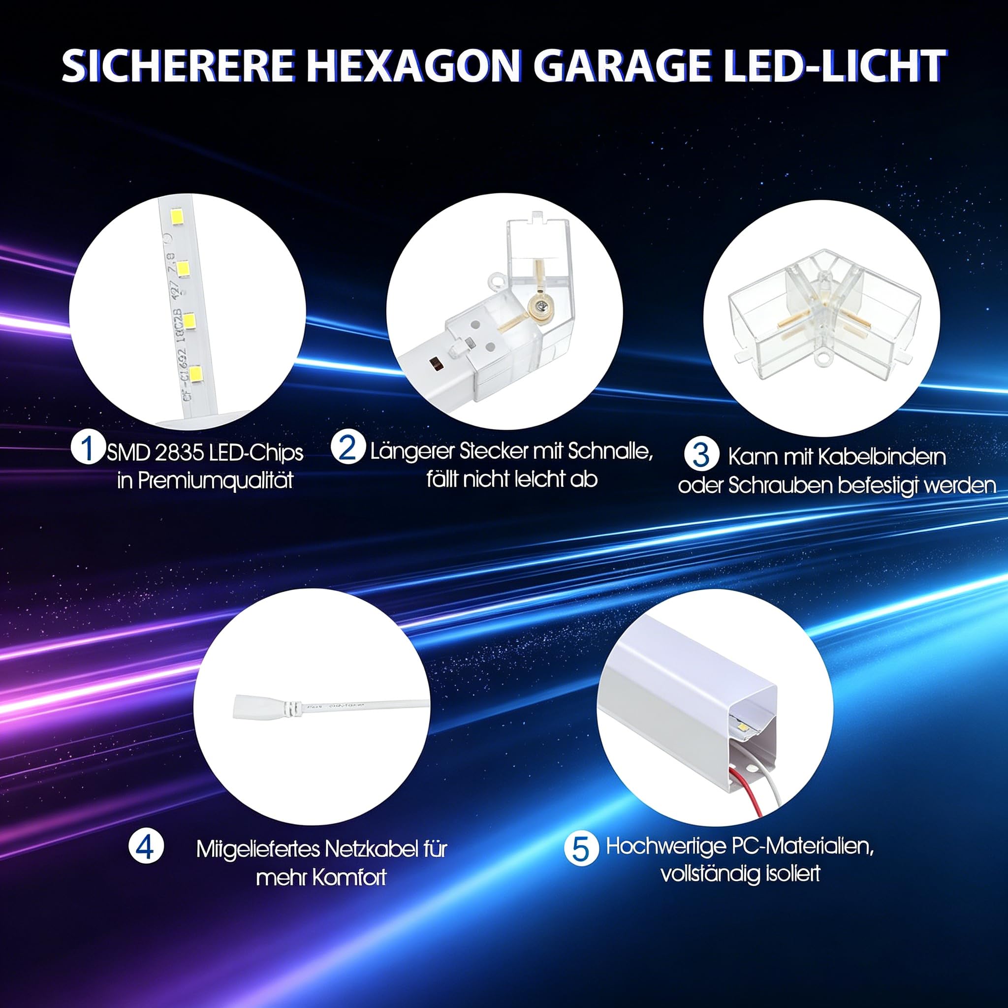 Garagenlampe Hexagon LED Deckenleuchte,14 Hexs 680W 6500K Weiß DIY Rechteck | Garagenbeleuchtung für Garage, Werkstatt, Lager, Keller, Fitnessstudio,Salon (484.5 * 243.5 * 3.7 cm)