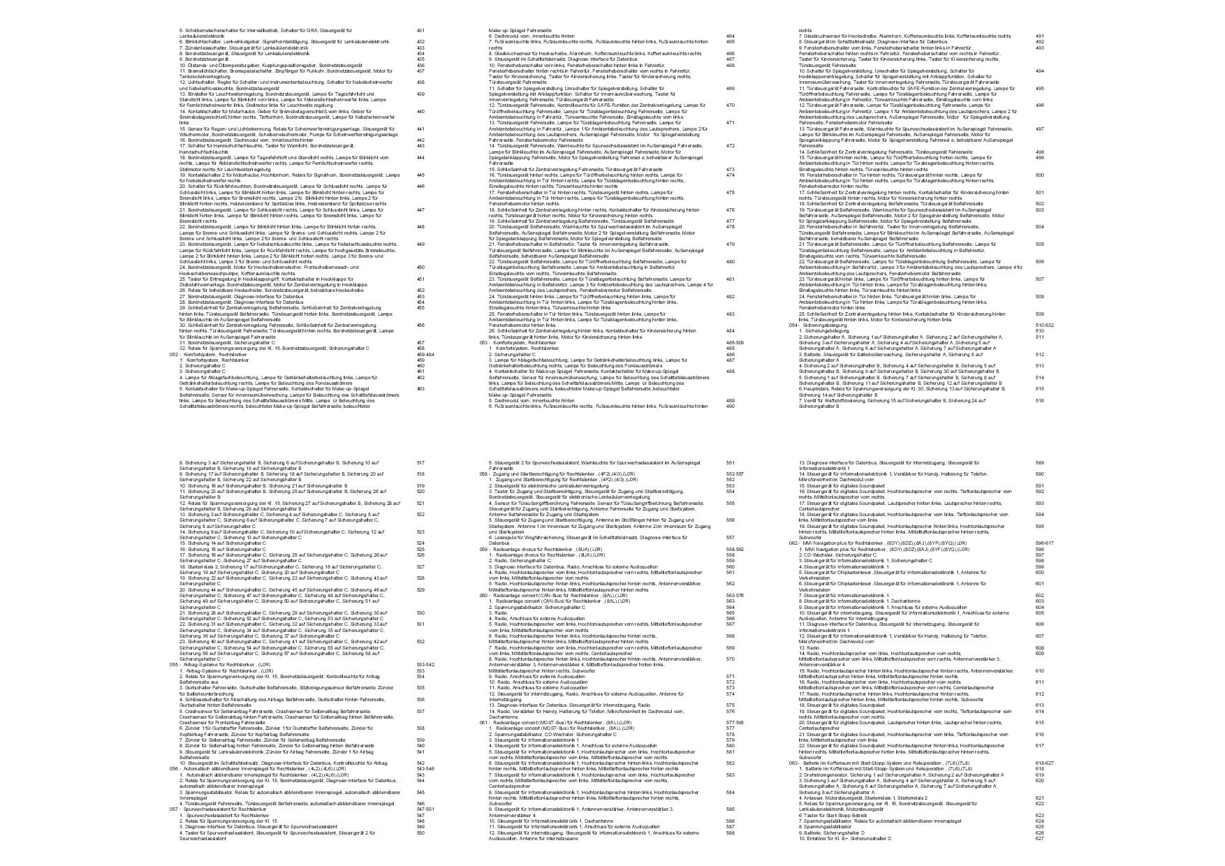 Audi Q3 Typ 8U 2011-2018 Schaltplan Stromlaufplan Verkabelung Elektrik Pläne